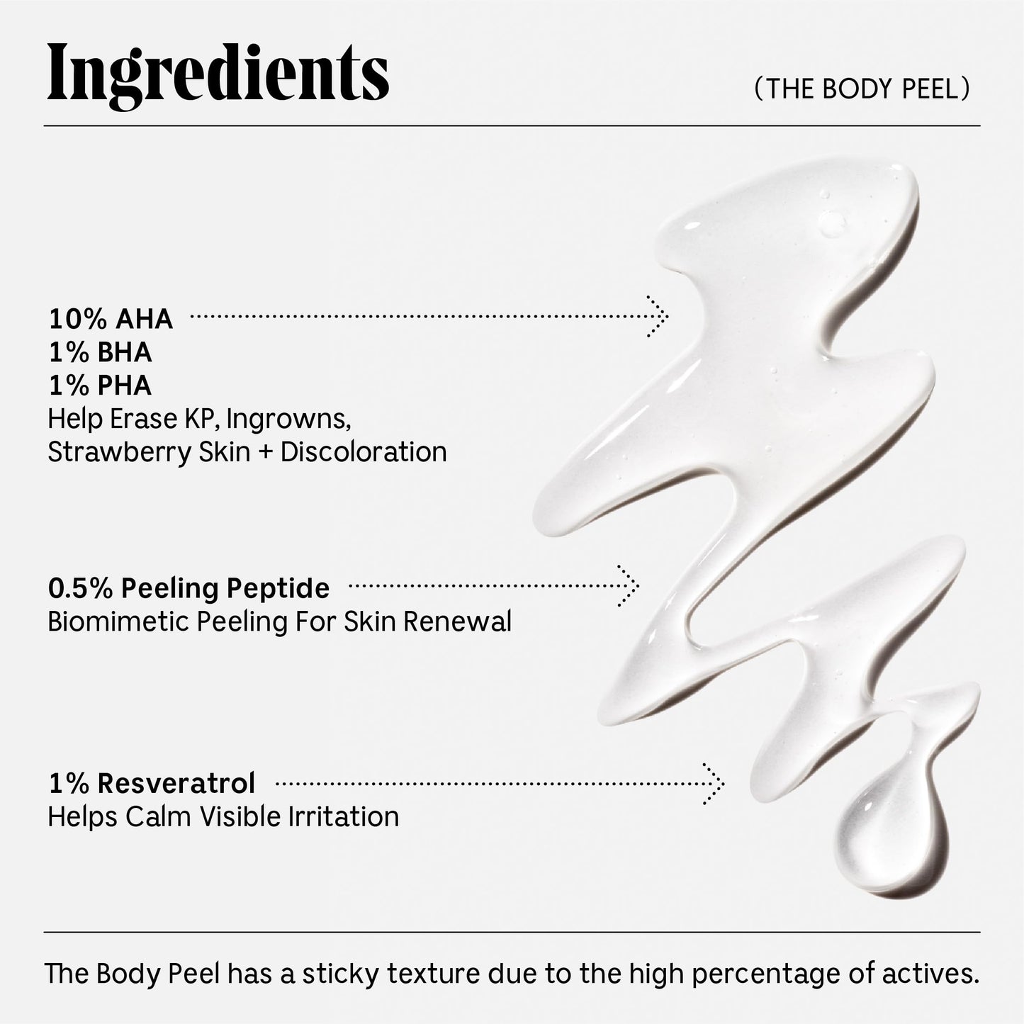 Nécessaire The Body Peel. Resurfacing Serum for KP, Ingrowns, Strawberry Skin and Discoloration. 10% AHA, 1% BHA, 1% PHA, Peeling Peptide. Dermatologist-Tested. Hypoallergenic. Non-Comedogenic. 150ml