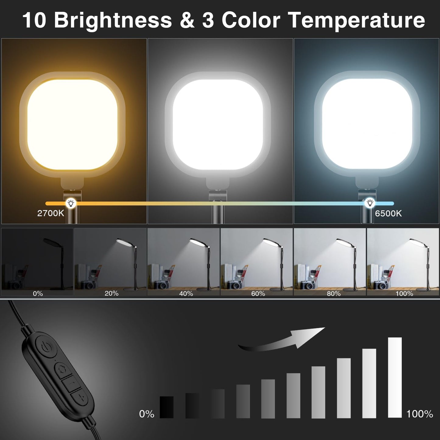 2 Packs Video Conference Lights for Zoom Meeting, LitONES Podcast Lighting Kit for Working from Home Office, Desktop Video Light with Stand and Phone Holder CRI 97.8