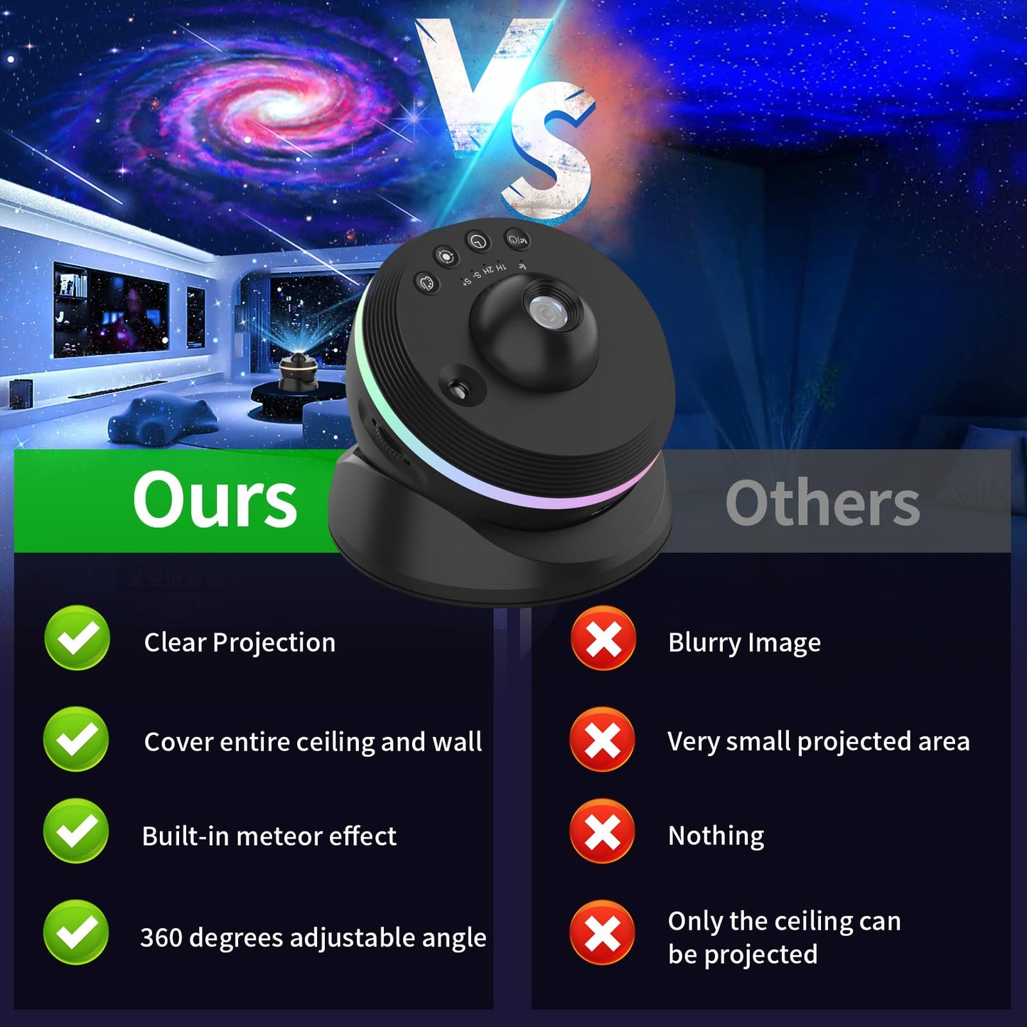 Meteor Galaxy Projector, 13 in 1 Planetarium Star Projector Starry Sky Night Light with Solar System Constellation Moon for Kids Adults Bedroom Ceiling Home Theater Living Room Decor
