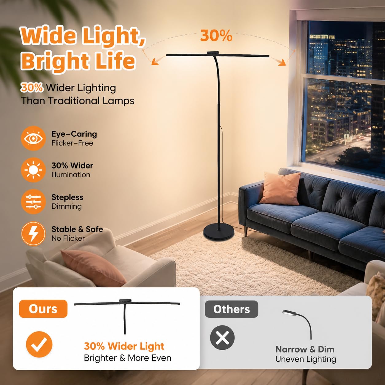 StarMoitic LED Floor Lamp for Living Room, 24W/2400LM Super Bright Dual Head Floor Lamp with Remote & Touch Control, Dimmable Reading Lamp with Adjustable Panels for Bedroom, Office, Craft & Sewing