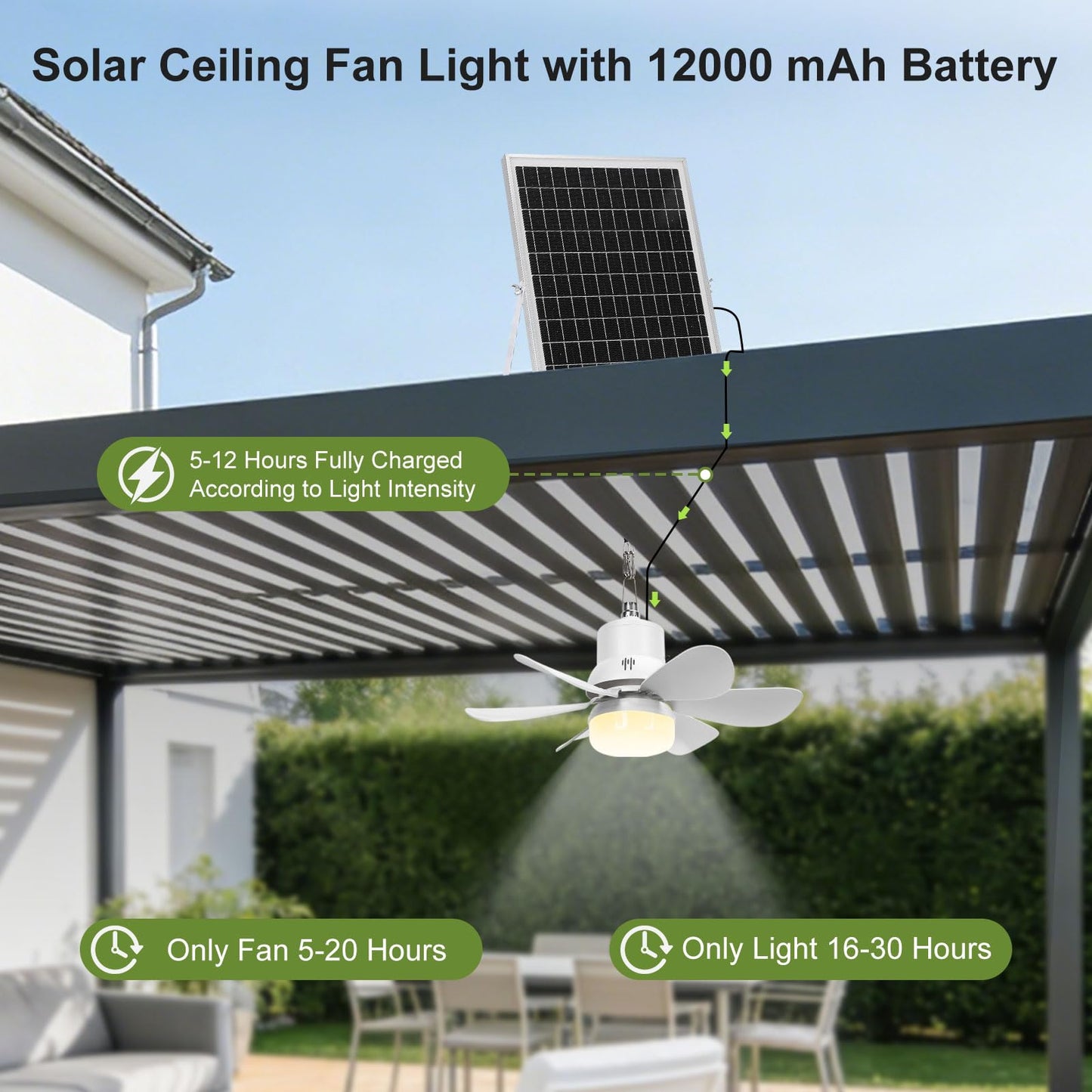 Roodike Solar Ceiling Fan Light, 18" Portable Solar Rechargeable Fans with Battery for Outdoor Gazebo, Camping, Patio, Canopy Tent, Chicken Coop & Greenhouse