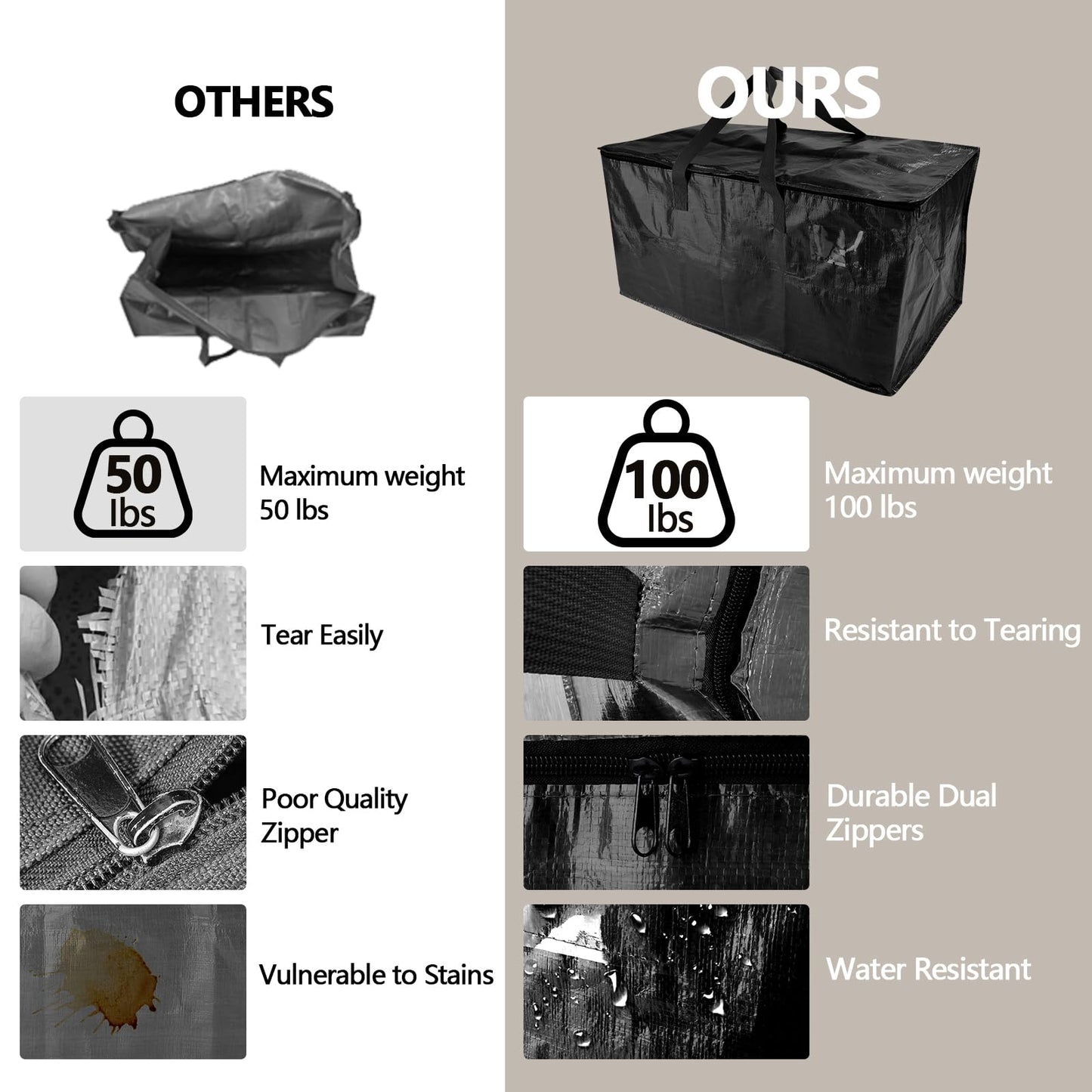 12 Pack Waterproof Moving Bags with Strong Zippers and Reinforced Handles, Real 100lb Capacity Extra Heavy Duty Large Storage Totes for Packing & Moving Storing, Alternative to Moving Boxes -95L,Black