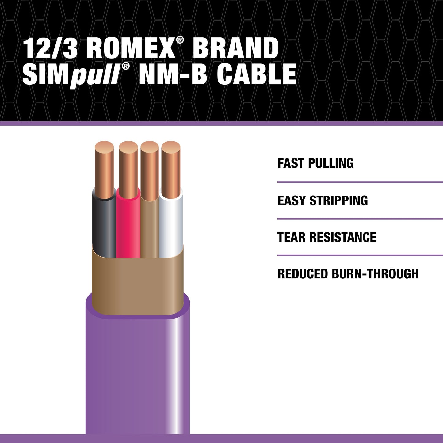 Southwire Romex SIMpull Residential Wire, 12 Gauge, 3 Conductor, 50 Ft, /G NM-B Cable, Purple, 63947822