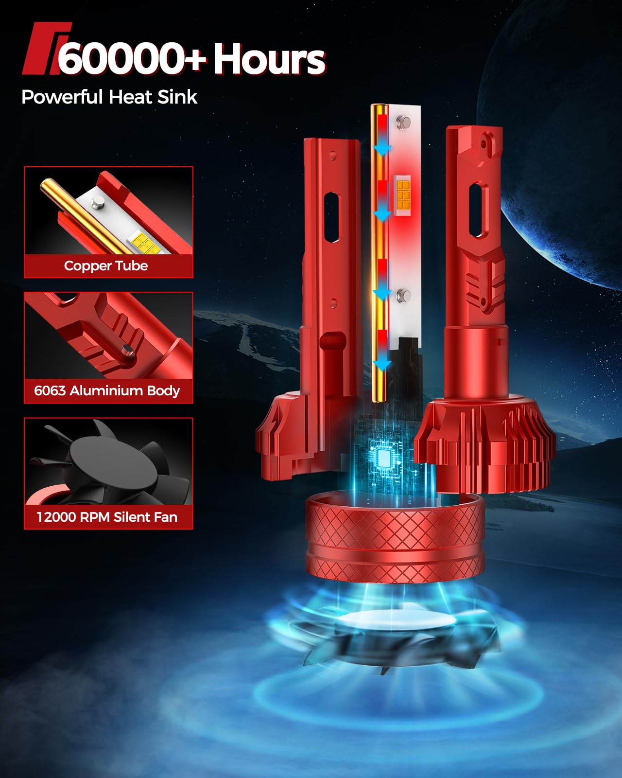 Torchbeam T6S H11/H8 Bulbs or Led Lights, 1000% High Bright, 6500K Cool White H11 Powersport Bulbs with Cooling Fan, with 60,000Hrs Lifespan, IP68 Waterproof, CanBus Ready, Plug-N-Play, Pack of 2