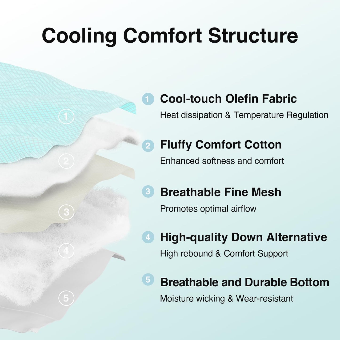 Novilla Cooling Mattress Topper King Size, Cooling Factors Infused Mattress Pad for Hot Sleepers, Breathable Mattress Cover with Deep Pocket, Soft Down Alternative Bed Topper for Back Pain Relief