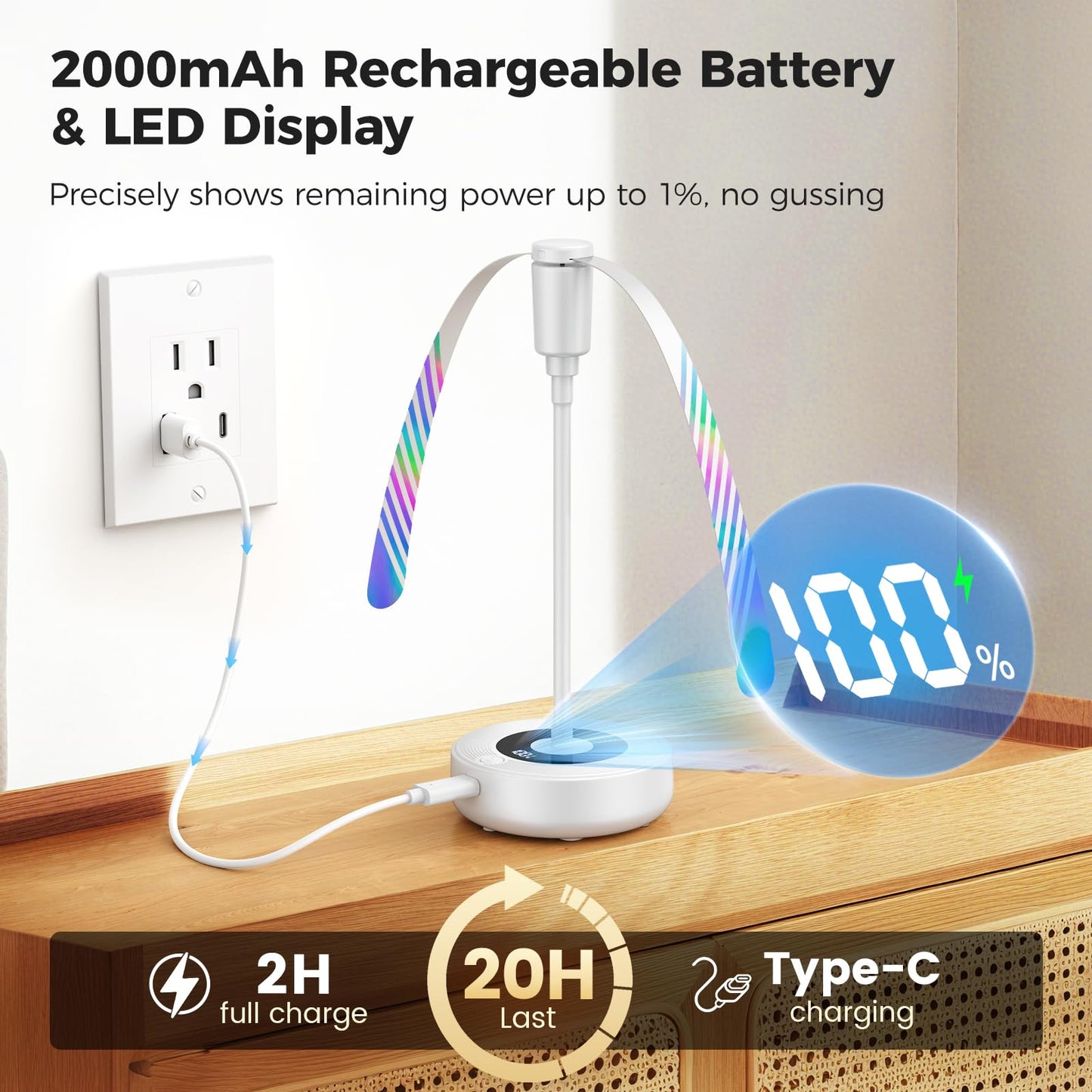 TriPole Fly Fans for Tables, 2000mAh Rechargeable Battery Operated Food Fan Lasts 20 Hrs with LED Display, Portable Fly Table Fan Indoor Outdoor for Picnic, Party, BBQ, Kitchen, Patio, 4 Pack White
