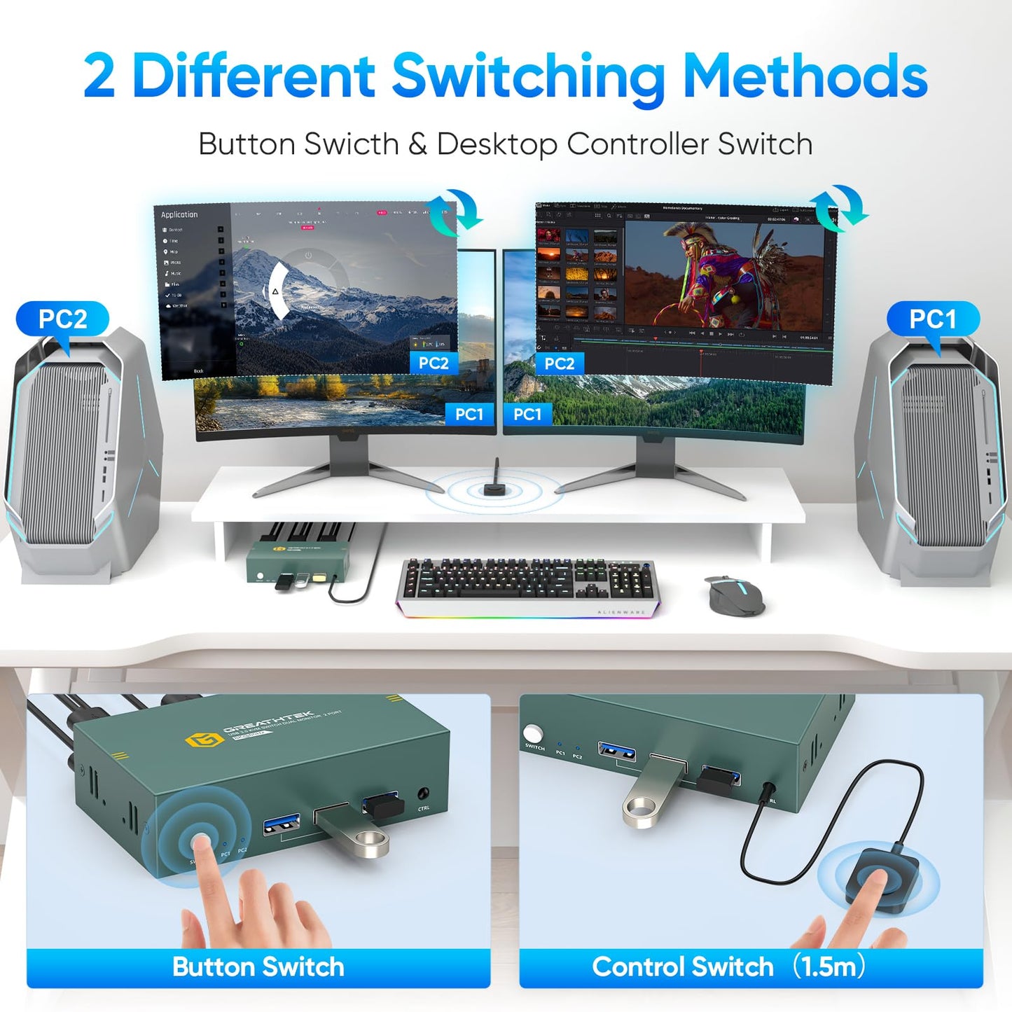8K KVM Switch 2 Monitors 2 Computers HDMI Support 8K@60Hz 4K@144Hz, KVM Switch Dual Monitor with 3 USB 3.0 Ports Sharing Keyboard and Mouse Printer/Scanner, Desktop Controller