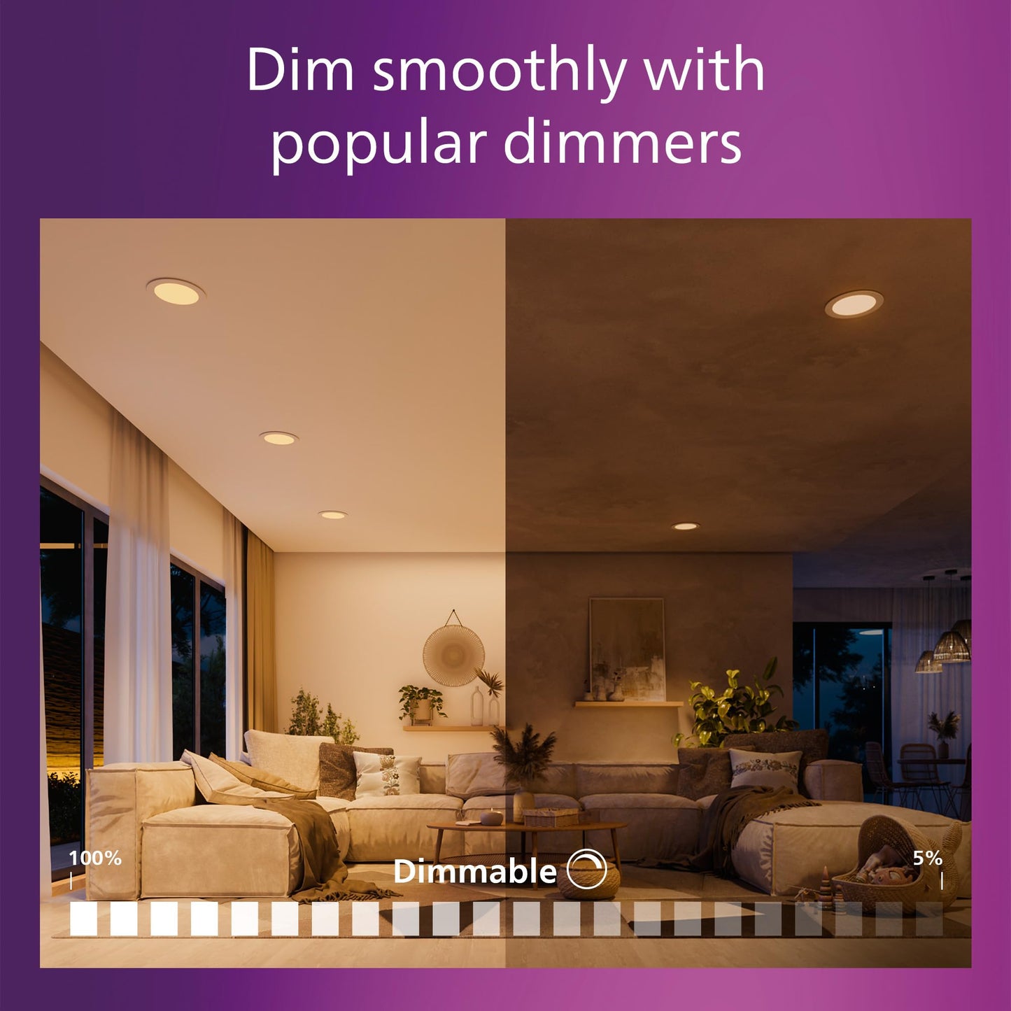 Philips LED Retrofit Downlight, 12 Lights, 5/6-inch, EyeComfort, Easy to Install, 5 CCT Settings, Soft White Light to Daylight, Dimmable, IC Rated, Long Lifetime, CRI 90