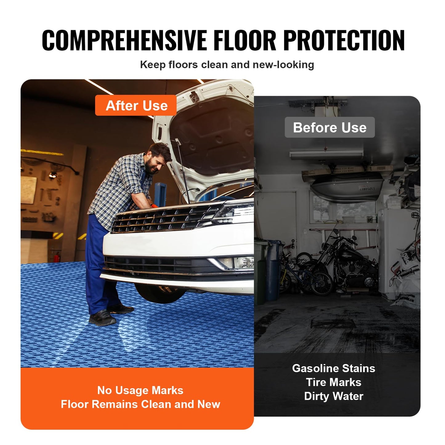 VEVOR Interlocking Garage Floor Covering Tiles, 12x12x0.53 inch, 50 Pack, Non-Slip Double-Sided Texture, for Garages, Basements, Repair Shops, Blue