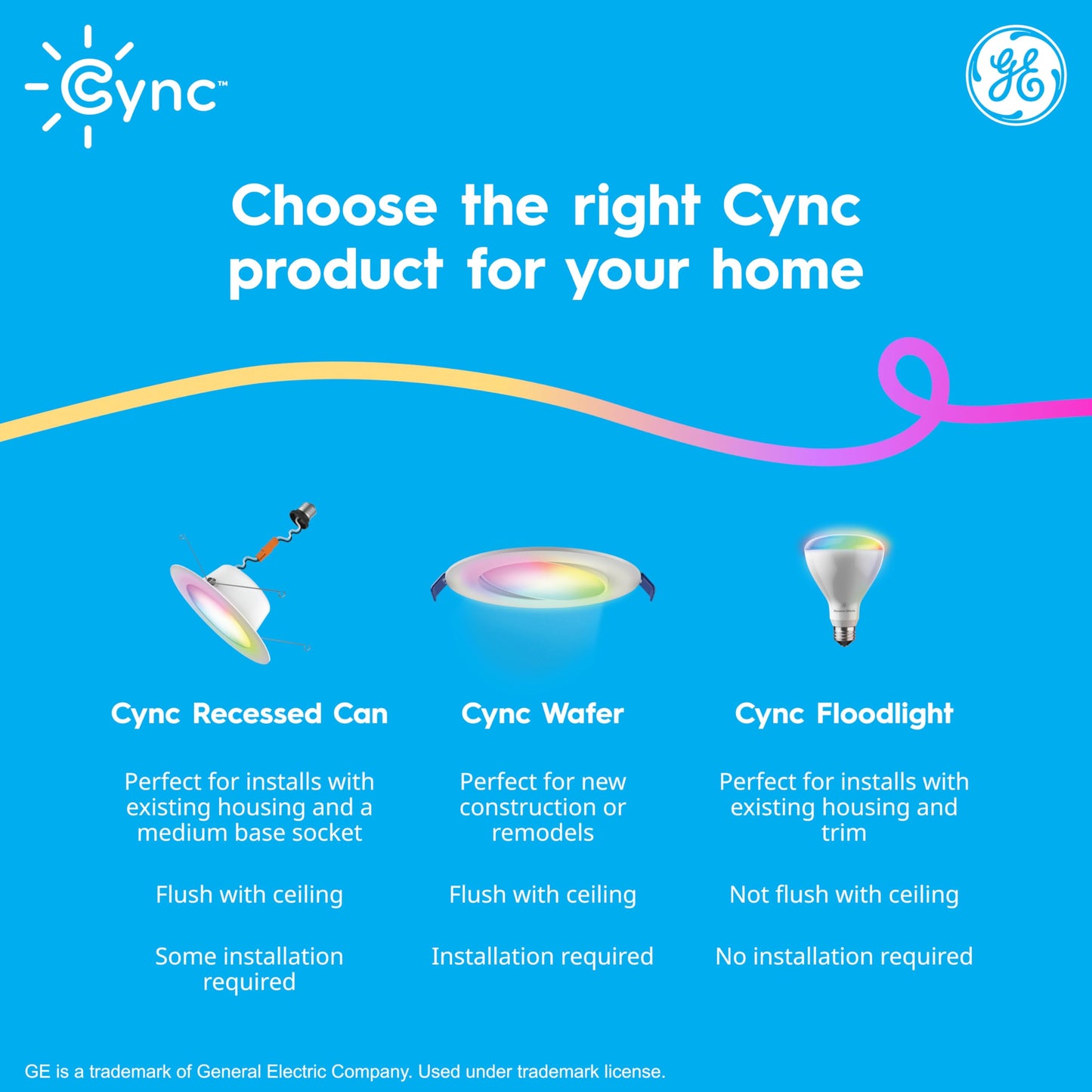 GE Cync Reveal HD+ Smart LED Recessed Downlight Fixture, Color Changing LED Light, Works with Alexa and Google Home, Matter Compatible, Ceiling Light Fixture, 6 Inch (3 Pack)