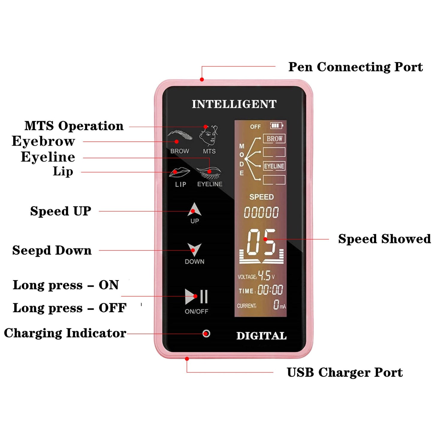 2024 Upgraded Intelligent Permanent Makeup Machine Ombré Powder Brows. Lips & Eyeliner- Supply - LCD Control Panel - Eyeliner Lip Machine Supplies, With 10pcs 1RL Eyeliner Lip Supplies (Black)