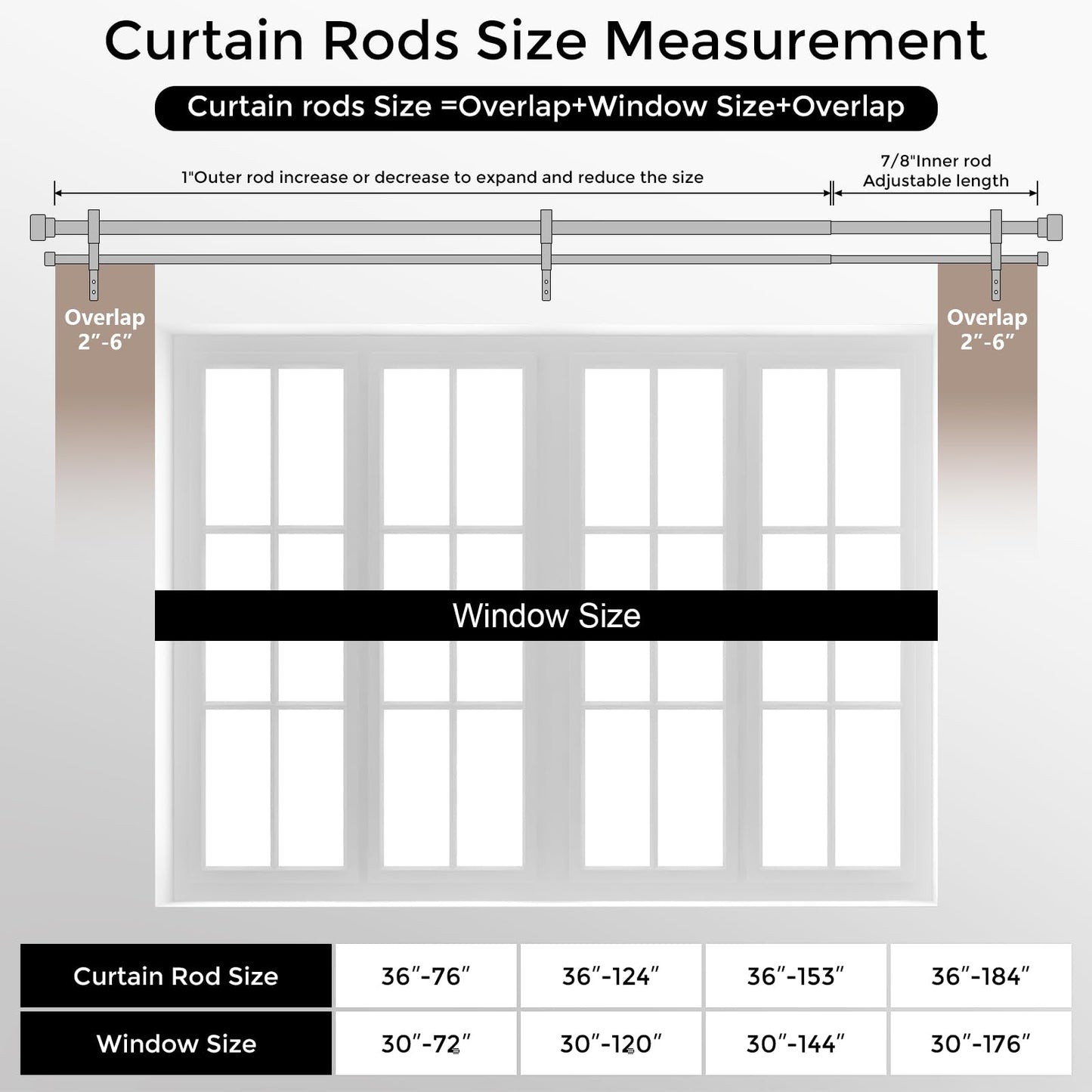Double Curtain Rod, 1 Inch Black Extra Long Dual Curtain Rods 36 to 153 Inch with Aluminium Modern End Cap Finial, Adjustable Heavy Duty Window Treatment Rods, Spliced Metal Double Drapery Pole Set