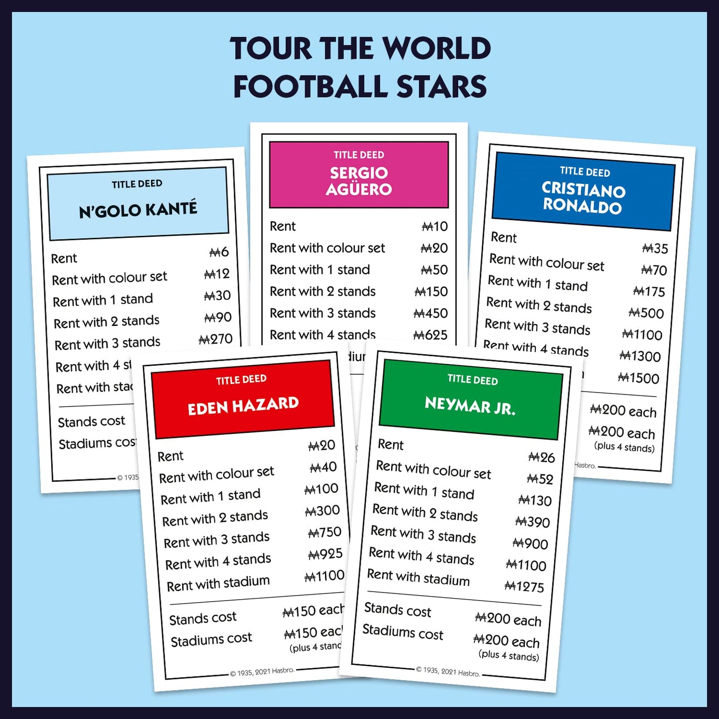 Winning Moves Football Stars Monopoly Board Game, Play with Cristiano Ronaldo, Lionel Messi, Neymar, Harry Kane and Salah, Perfect for The World Cup, Gift and Toy for Boys and Girls Aged 8 Plus