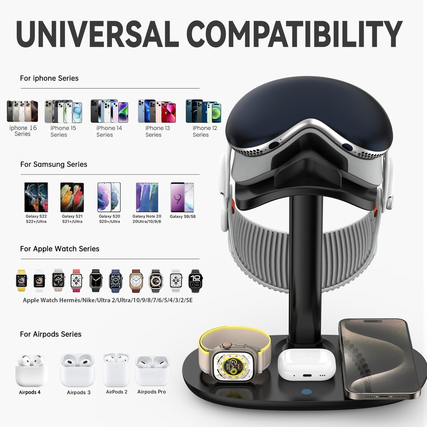 Stand for Apple Vision Pro with Wireless Charger, Suguder 4 in 1 Headphones Holder with Charging Station for AirPods Max/Pro/3/2 iWatch 10/9/8/7/6/5/4 iPhone 16/15/14/13/12 for Desktop Table Game