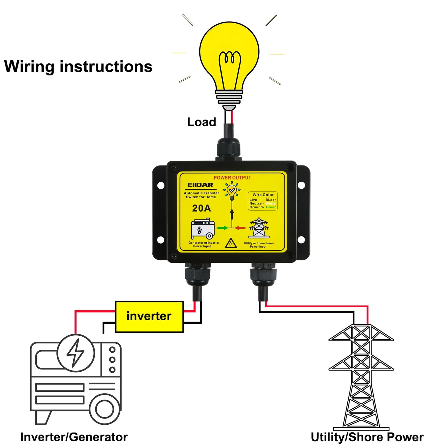 EIIDAR ATS AC120V 20 Amp Auto Transfer Switch，Transfer Switch for Home Generator，Automatic Transfer Switches.
