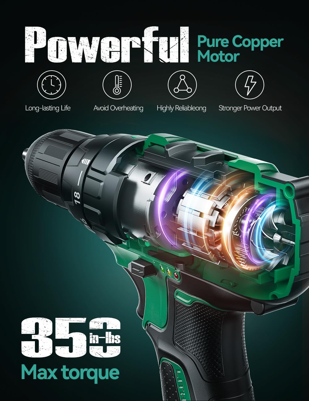 KIMO 20V Cordless Drill Set with 2 Packs 2.0Ah Battery, Max 350 In-lb Torque, 1350 RPM, 3/8" Keyless Chuck, 18+2 Clutch Setting, 18pcs Accessories, Power Drill for Drilling Wood Bricks Walls Metal