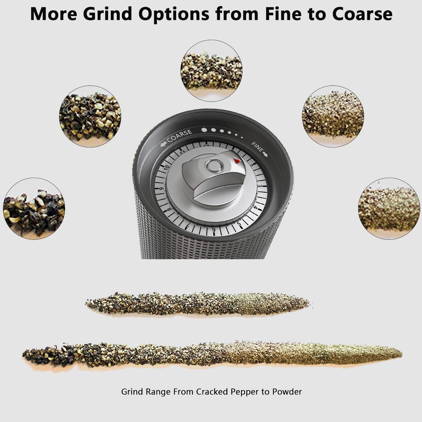Luvan Pepper Grinder Mill, Heavy Duty Aluminum Manual Pepper Mill, Professional Grade Pepper Grinder with Stainless Steel Blade and Adjustable Coarseness, Black Pepper Grinder Refillable Gift Set