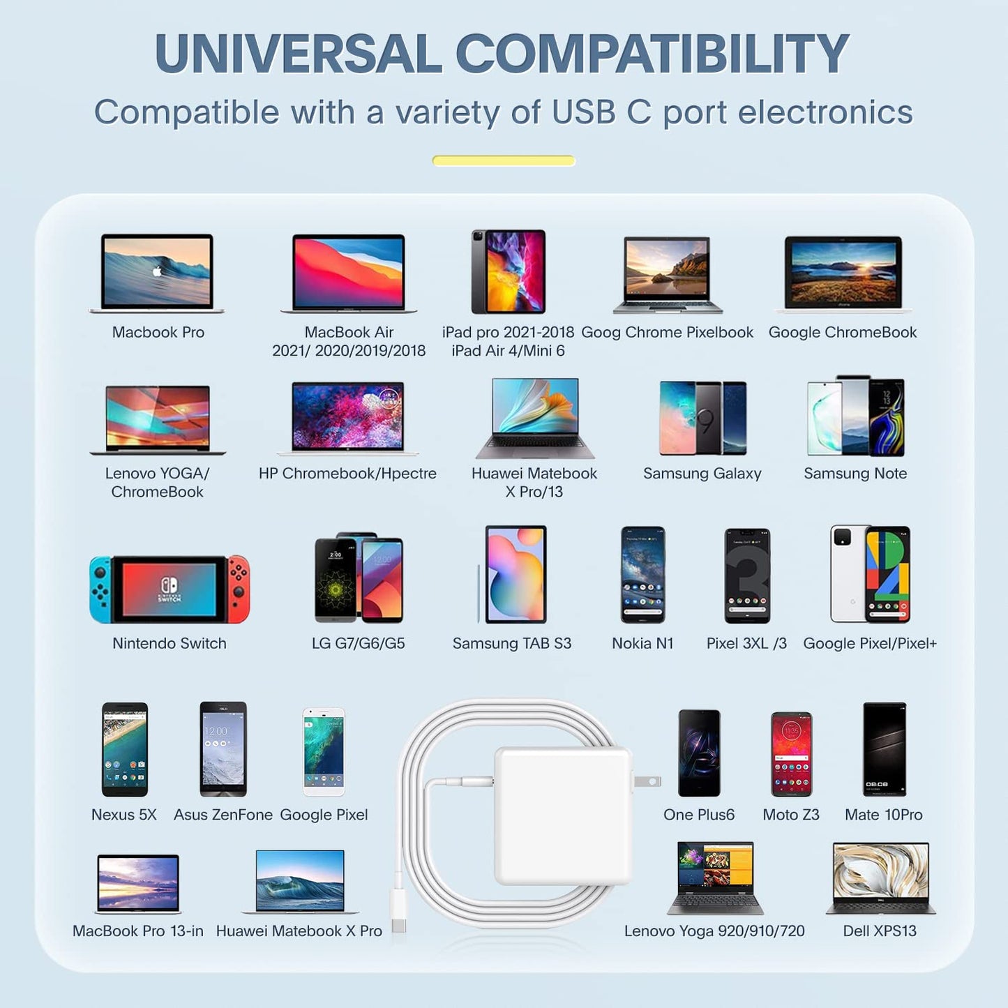 Mac Book Pro Charger - 118W Power Adapter Compatible with USB C Port MacBook Pro & MacBook Air 13, 14, 15, 16 inch, New ipad Pro and All USB C Device, 6.6ft USB-C to C Charge Cable