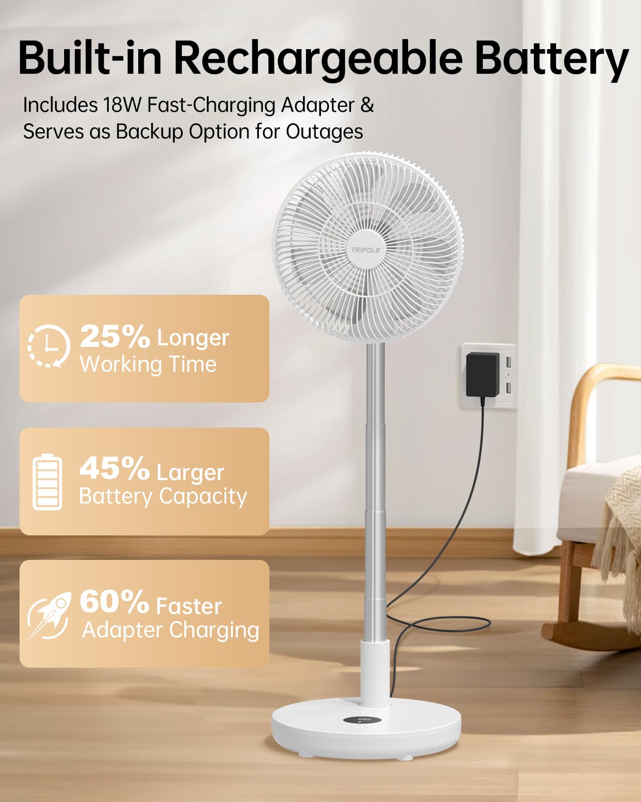 TriPole Oscillating Fan Portable Quiet Standing Fan with Remote, 12" Rechargeable Pedestal Fans for Bedroom Office, Foldable Battery Powered Travel Fans, Adjustable Height, 8H Timer, 6 Speeds, 44.4Wh