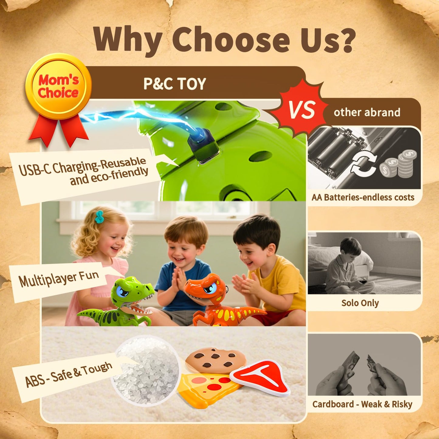P&C Remote Control Dinosaur Toys for Kids Rechargeable Robot Velociraptor Toy with Spraying,Sound Effects,Dancing,RC Dino for Boy&Girl 3-12 STEM Gifts for Kid