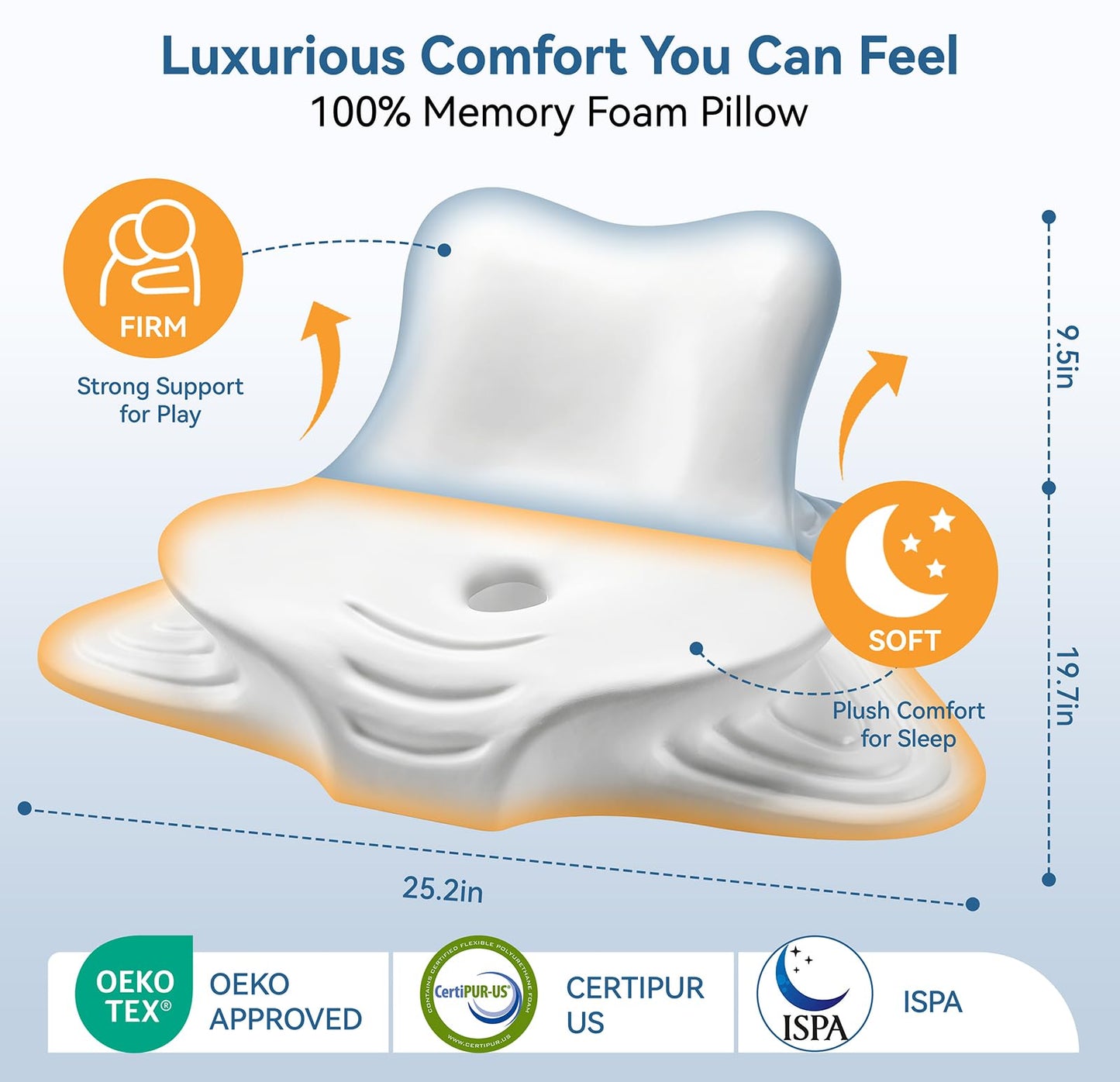 FamiCare Reading Pillow Ergonomic Memory - Wedge Pillow Comfort Support