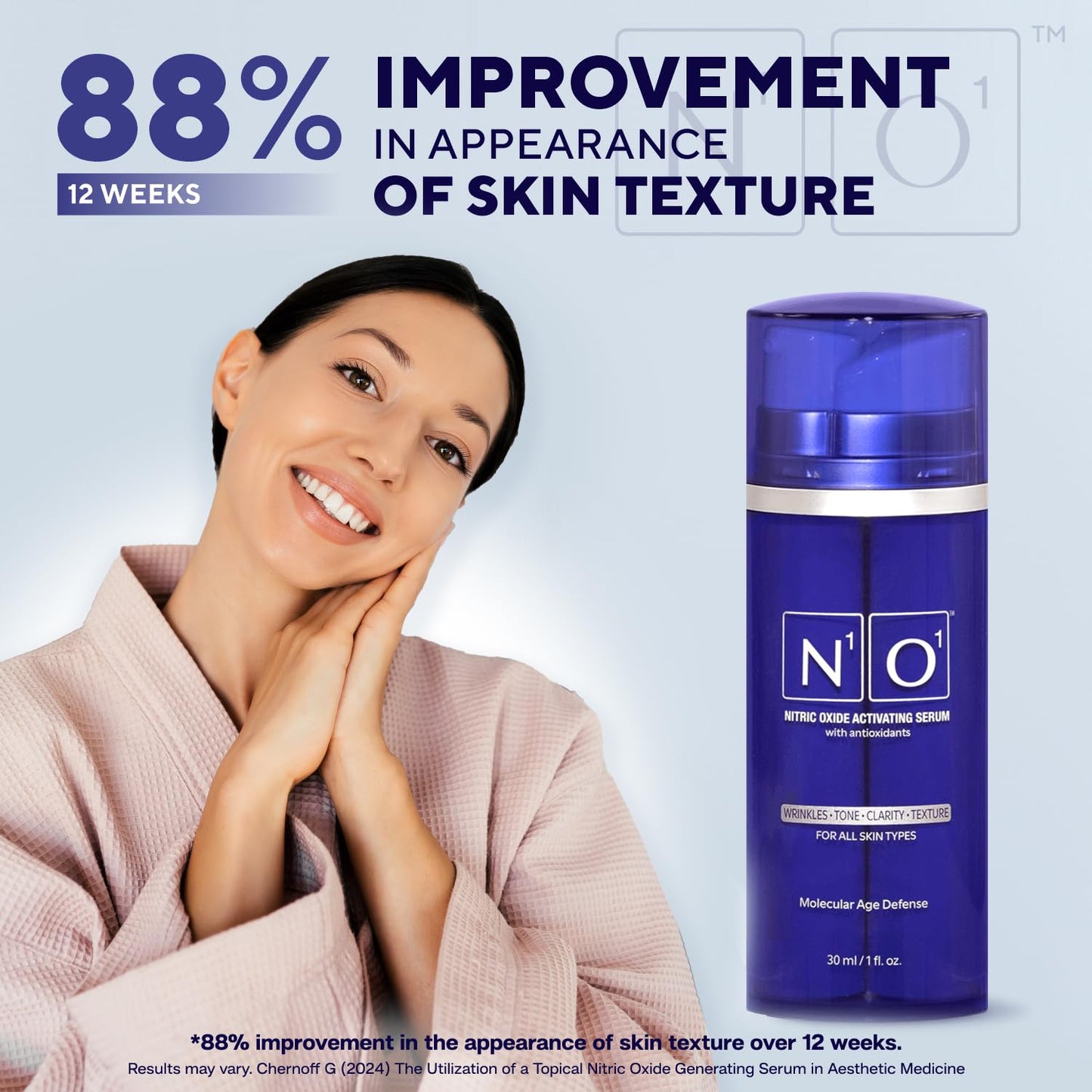 Nitric Oxide Activating Serum with Antioxidants | Hydrating Serum For Face | Decreases Wrinkles | Pore Minimizer | Improves Skin Texture | Helps Dark Spots | 1 Fl Oz, 30ml