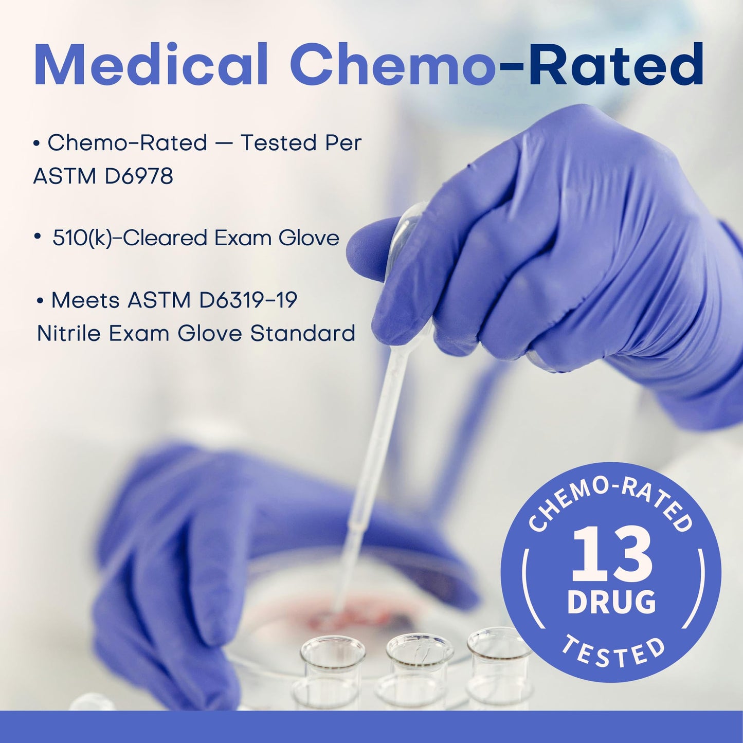 Supmedic Medical Soft Max™ Nitrile Exam Gloves, 1000 Pcs Powder-Free Latex-Free Food Safe Clean Disposable Glove, Blue Iris (Medium)