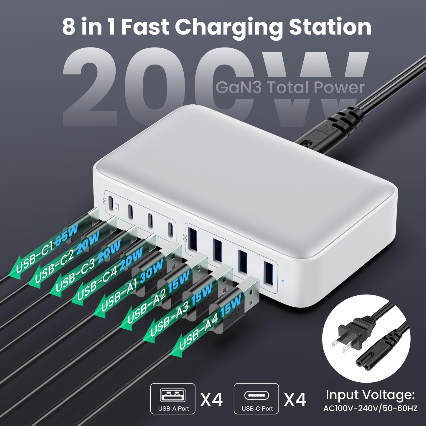 USB C Charger 200W USB C Charger Block,Upgraded GaN III 8-Port Fast Charging Station Hub,PD 65W Laptop Charging Adapter Compatible with MacBook Pro/Air,DELL,Steam Deck,iPhone 16/15/14,Galaxy S23/22