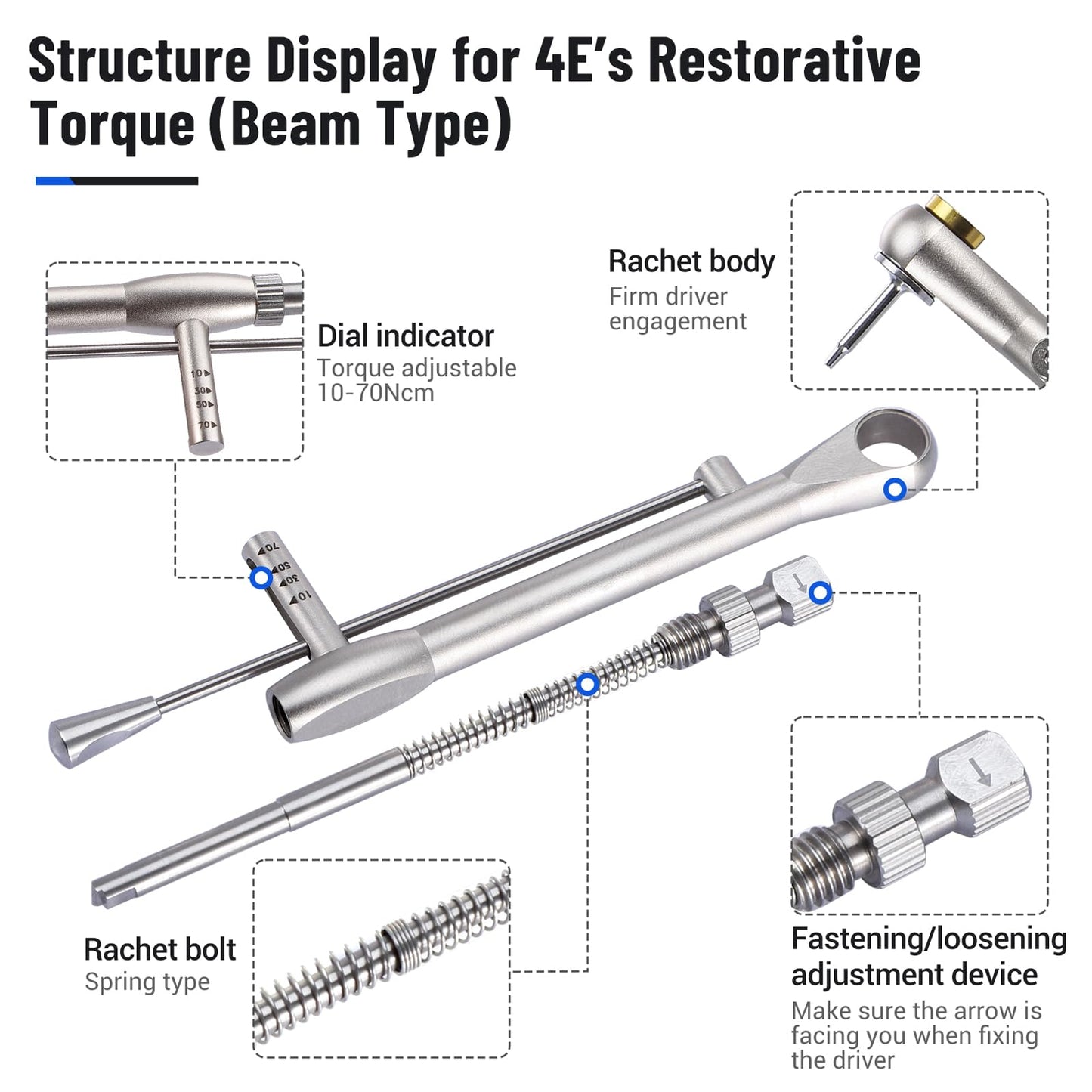 4E 4E'S USA Dental Implant Torque Wrench Set: Universal Prosthetic Kit with Torque Adjustable Ratchet & Screwdrivers 16pcs, 10-70Ncm, Fully Autoclavable