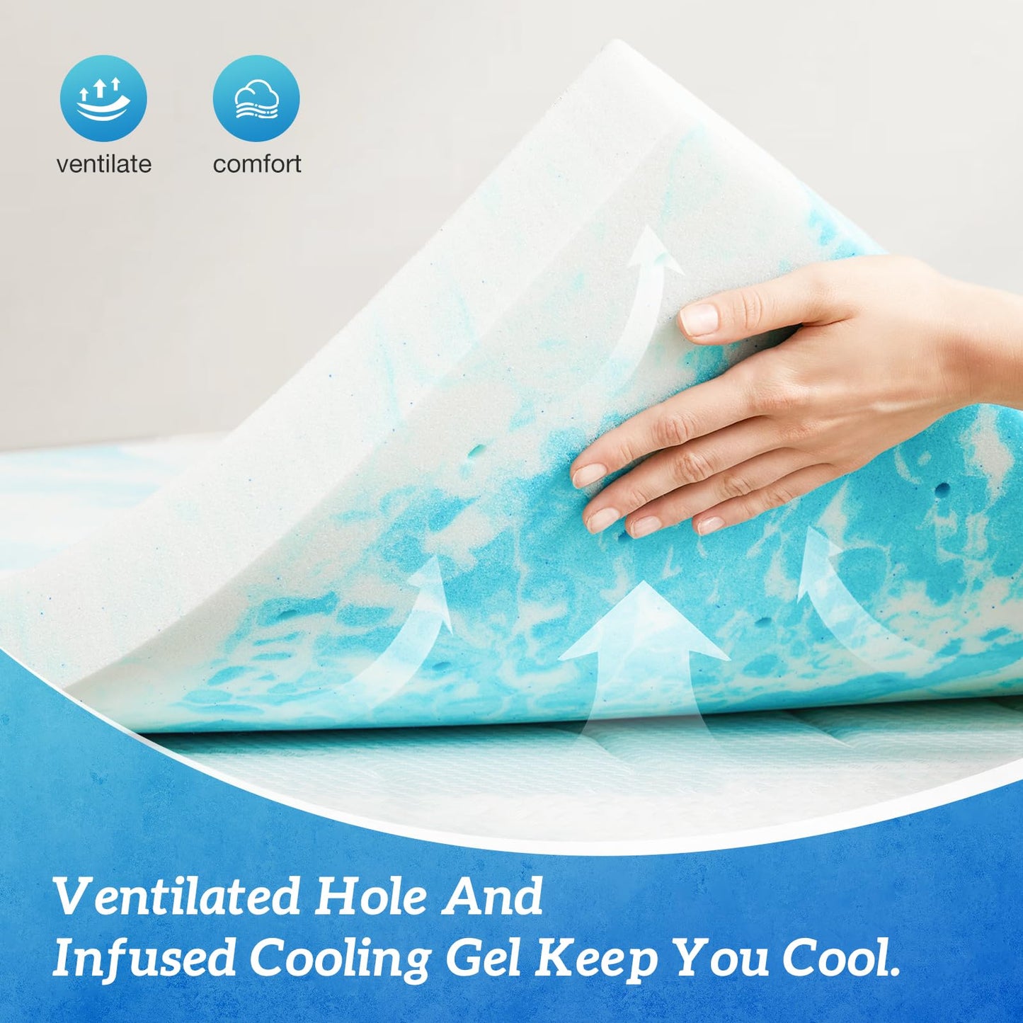 Sweetcrispy Memory Foam Mattress Topper Full, 3 Inch Thick Gel Infused Cooling Toppers Pad for Full Size Bed, Sleeper Sofa, RV, Camper, CertiPUR US Certified, Ventilated and Breathable, Blue