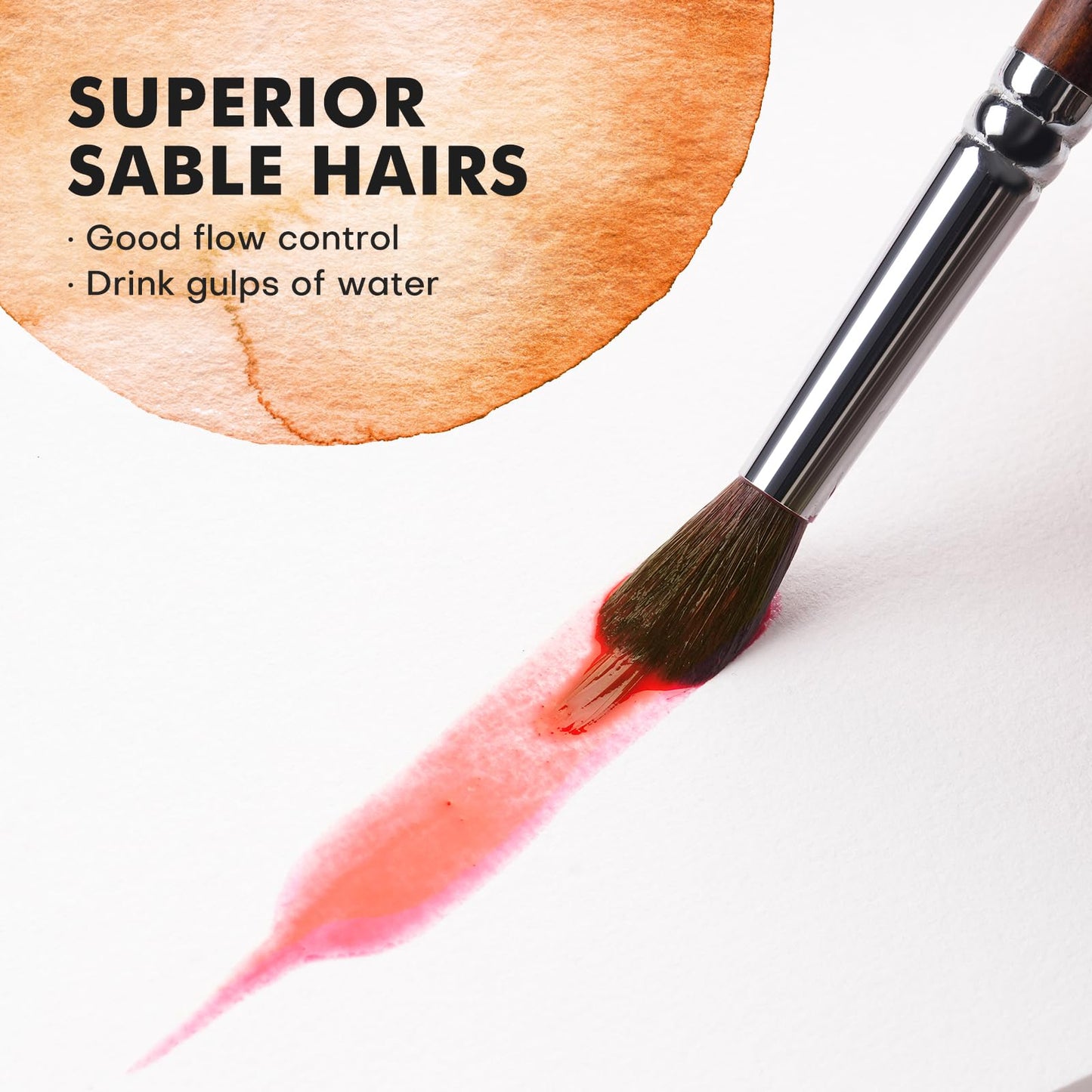 Watercolor Brushes Professional, Fuumuui 9pcs Sable Paint Brushes & Natural Squirrel Mop Brush Set with Extended Needle, Round Point, Flat, Dagger, Quill Wash for Watercolor Gouache Inks