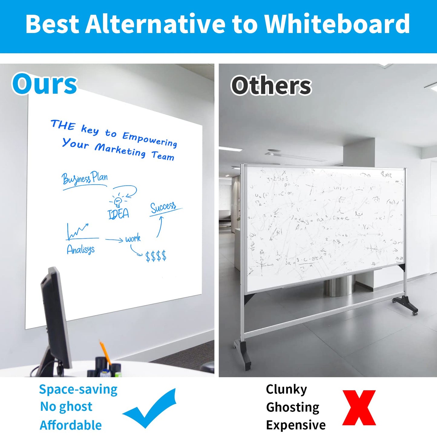AFMAT Whiteboard Wallpaper, 6x4ft Dry Erase Contact Paper, Large Peel and Stick White Board Contact Paper, Stain-Proof & Super Sticky, No Ghost After 60 Days, Dry Erase Whiteboard Sticker for Wall