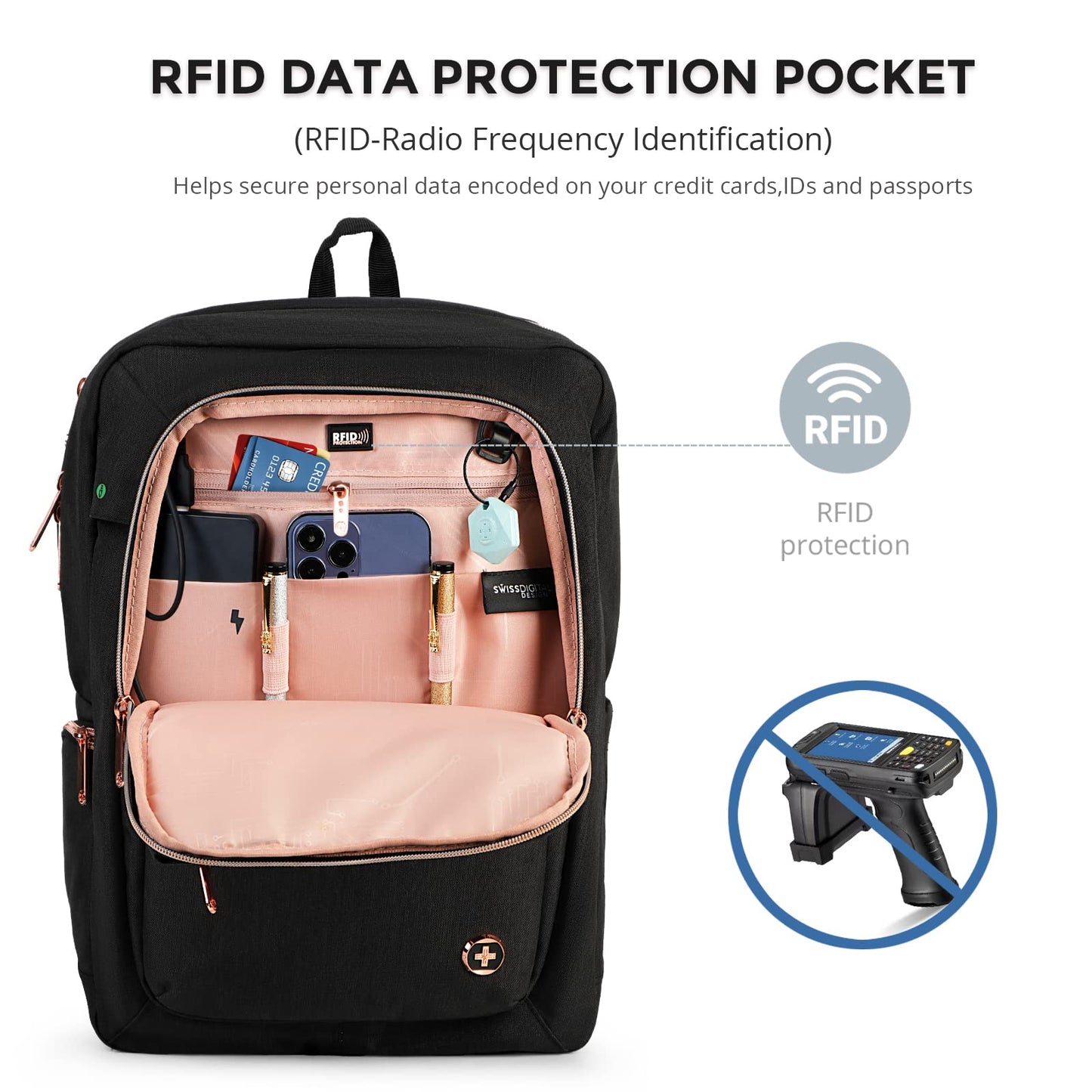Swissdigital Design Katy Rose Backpack For Women Black with Rose Gold-Tone Zippers College Travel Laptop Backpack With Apple Find My network (KATY ROSE SD1006FB0-01) One Nation One World