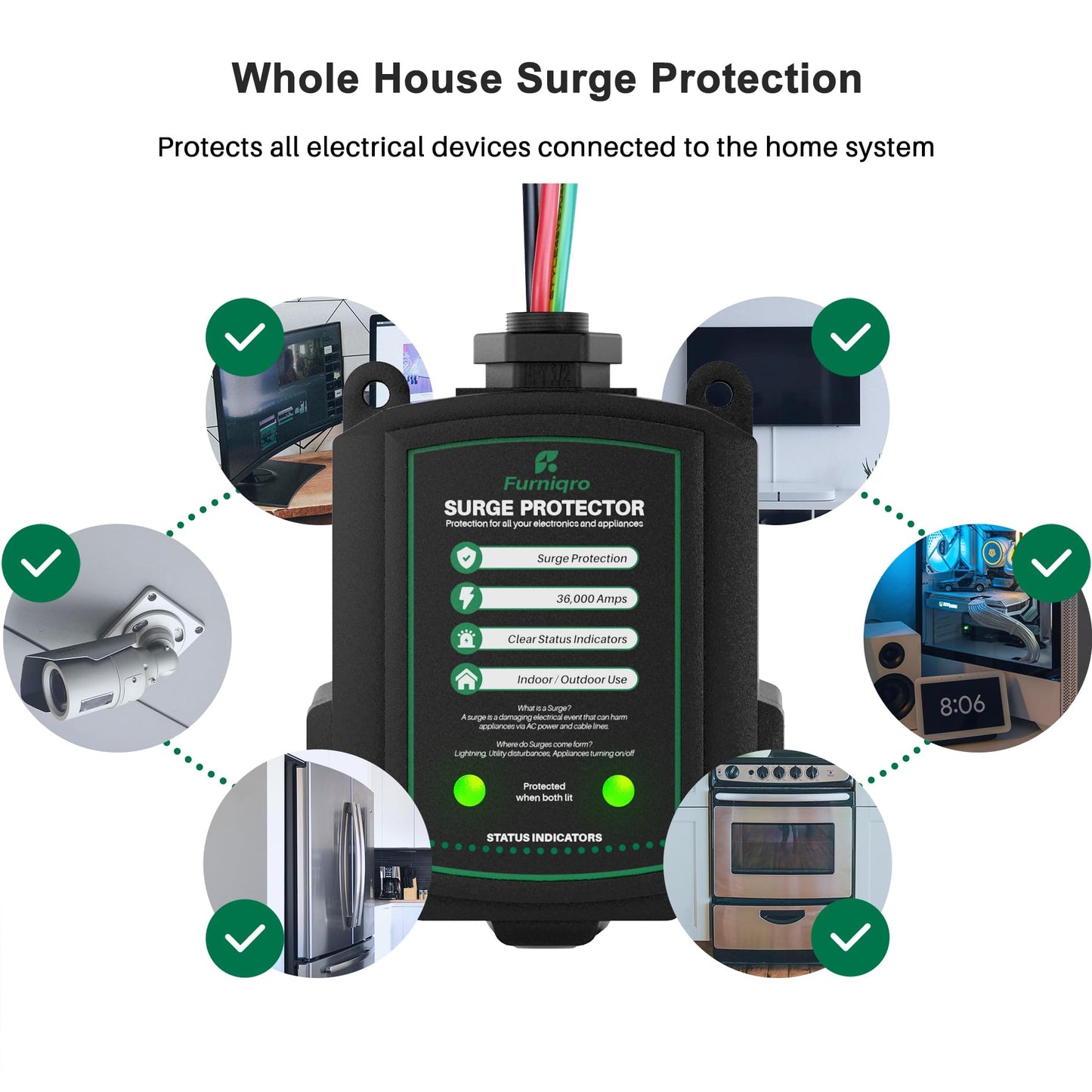 Furniqro FHSPD36S Whole House Surge Protector for 36,000 Amps, Ultimate Surge Protection, Whole Home Surge Protector, Indoor/Outdoor Use, 120/240V