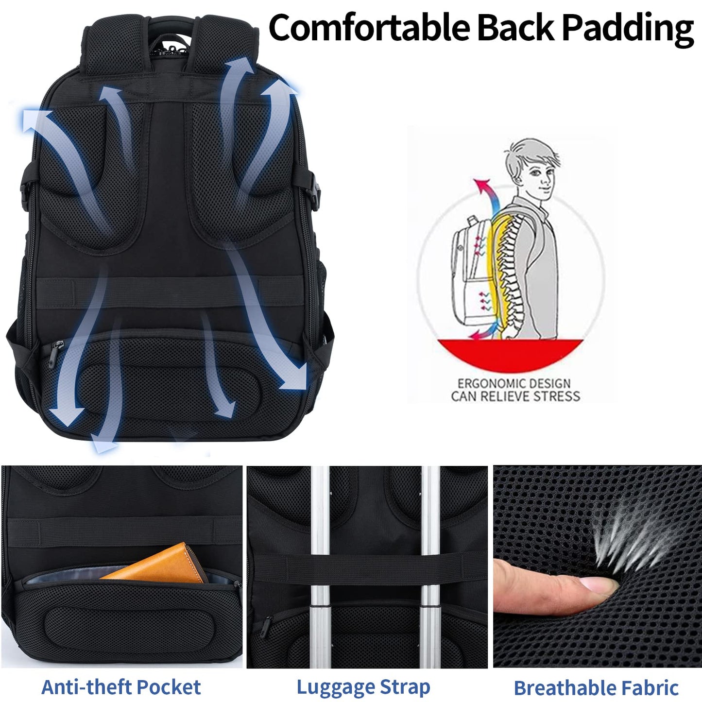 VANKEAN 17.3'' Travel Laptop Backpack TSA Friendly, Water Resistant Anti Theft Extra Large College Backpacks with RFID Pockets, USB Port for Men Women Business Work Bag, Black