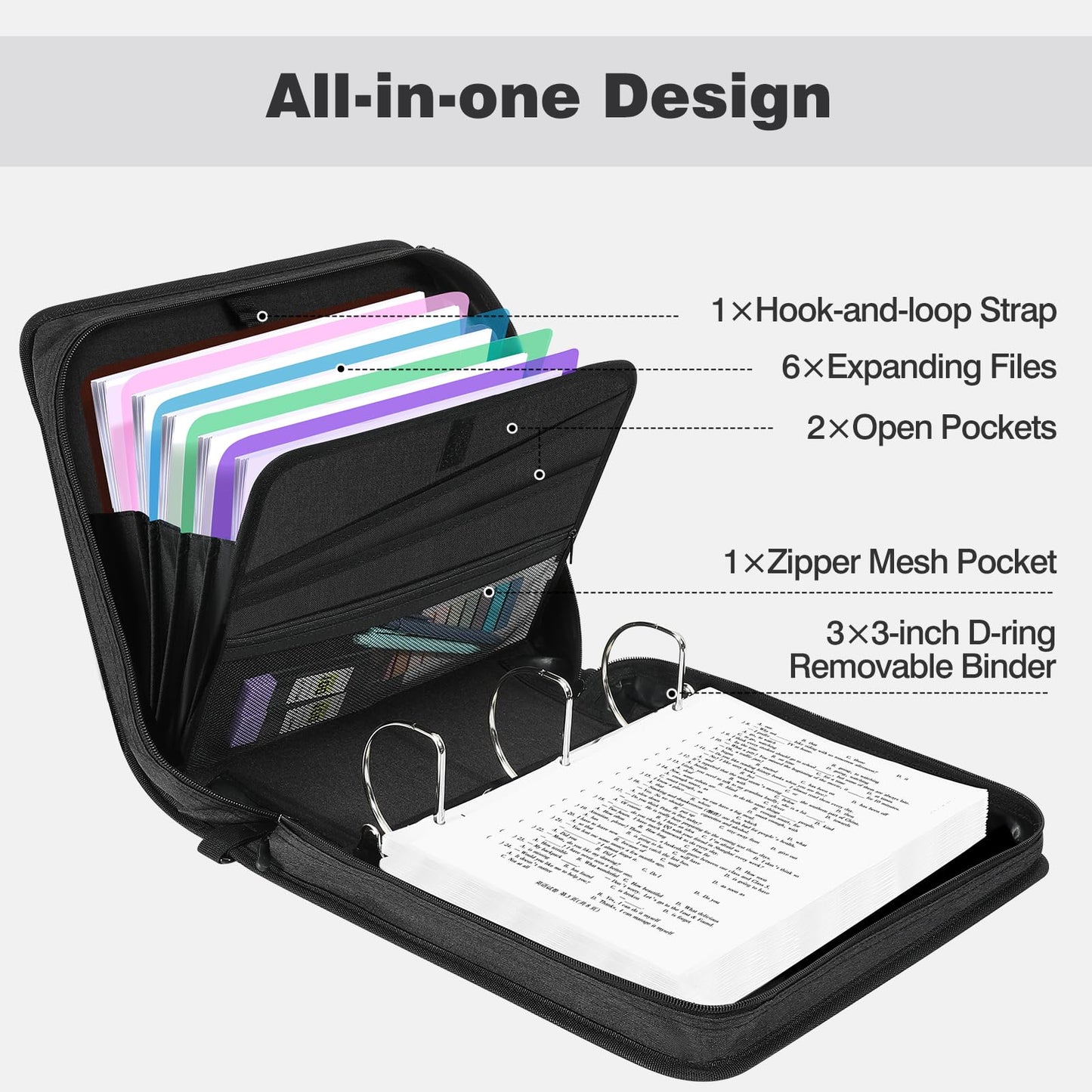 MoKo Zipper Binder with Multi-Pocket, 3-Inch 3 Ring Zipper Binder, 600 Sheets Capacity 6 Tab Expanding File Folder Multi-Pocket Zip Up Binders with Shoulder Strap & Handle for Middle School, Black