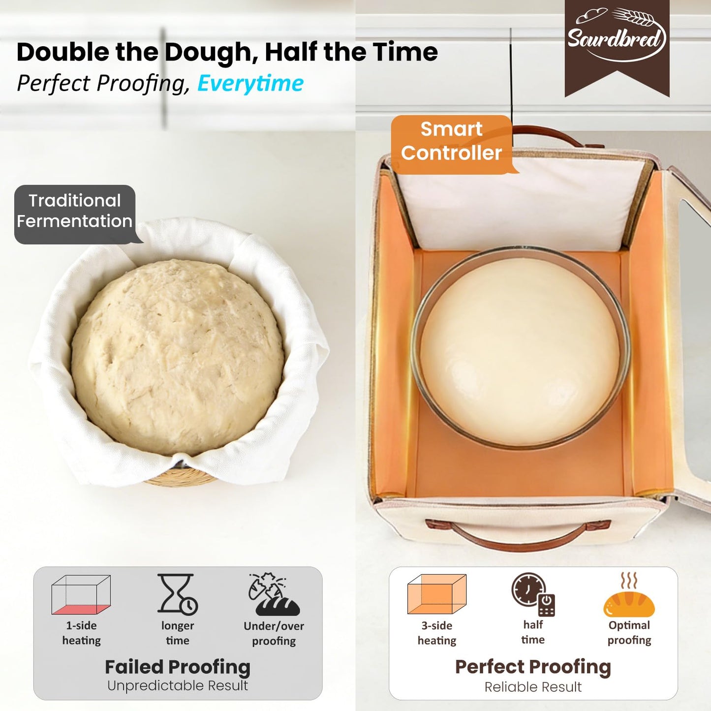 Extra Large Folding Bread Proofing Box, Dough Proofer 68-104°F Temp Control 1-48H Timer, Sourdough Starter Warmer with Metal Rack, Foldable Proofing Basket for Baking Pizza Yogurt Soften Butter Choc