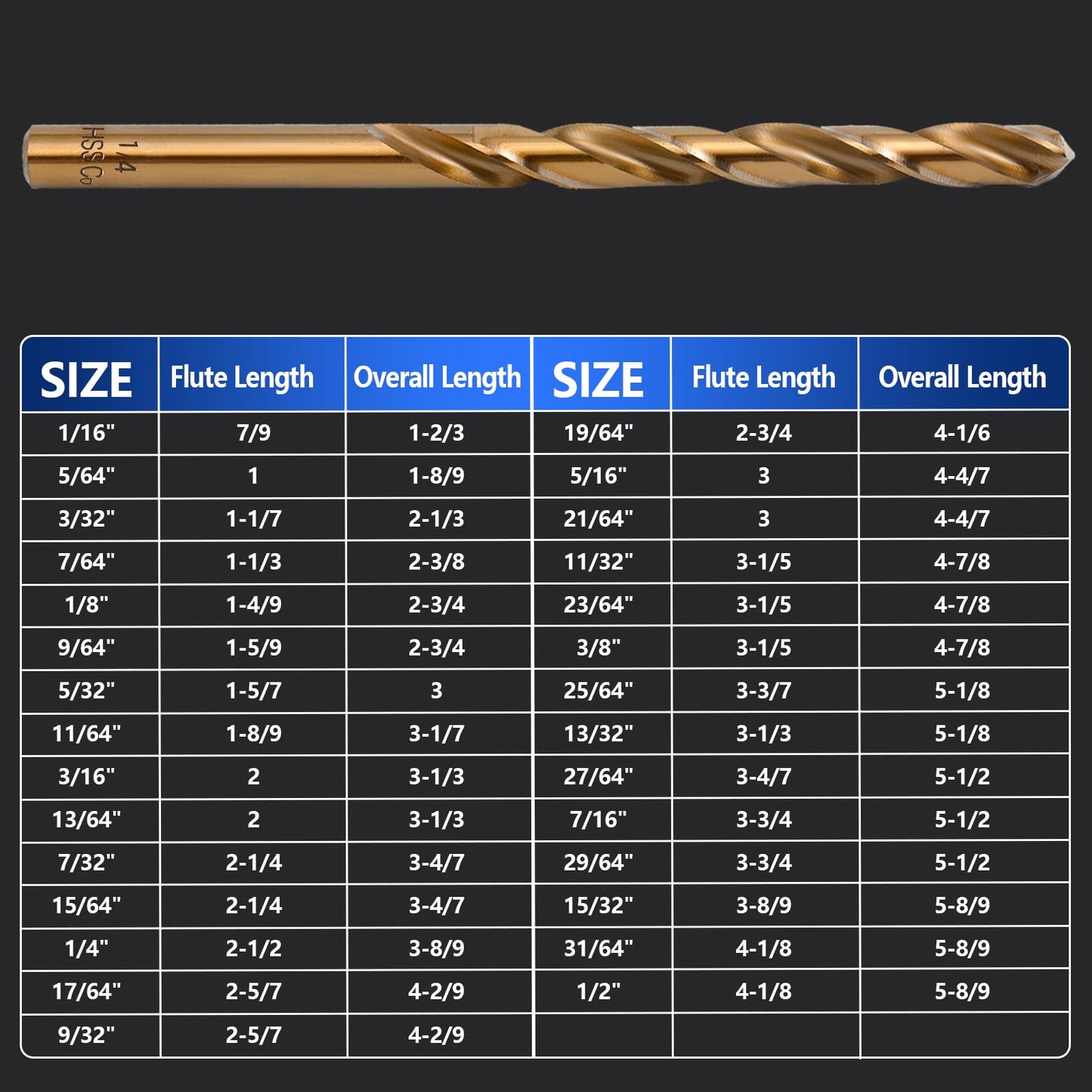 Cobalt Drill Bit Set - 29Pcs M35 High Speed Steel Twist Drill Bits for Hardened Metals, Stainless Steel, Cast Iron and Wooden Plastics with Metal Index Storage Box, 1/16"-1/2"