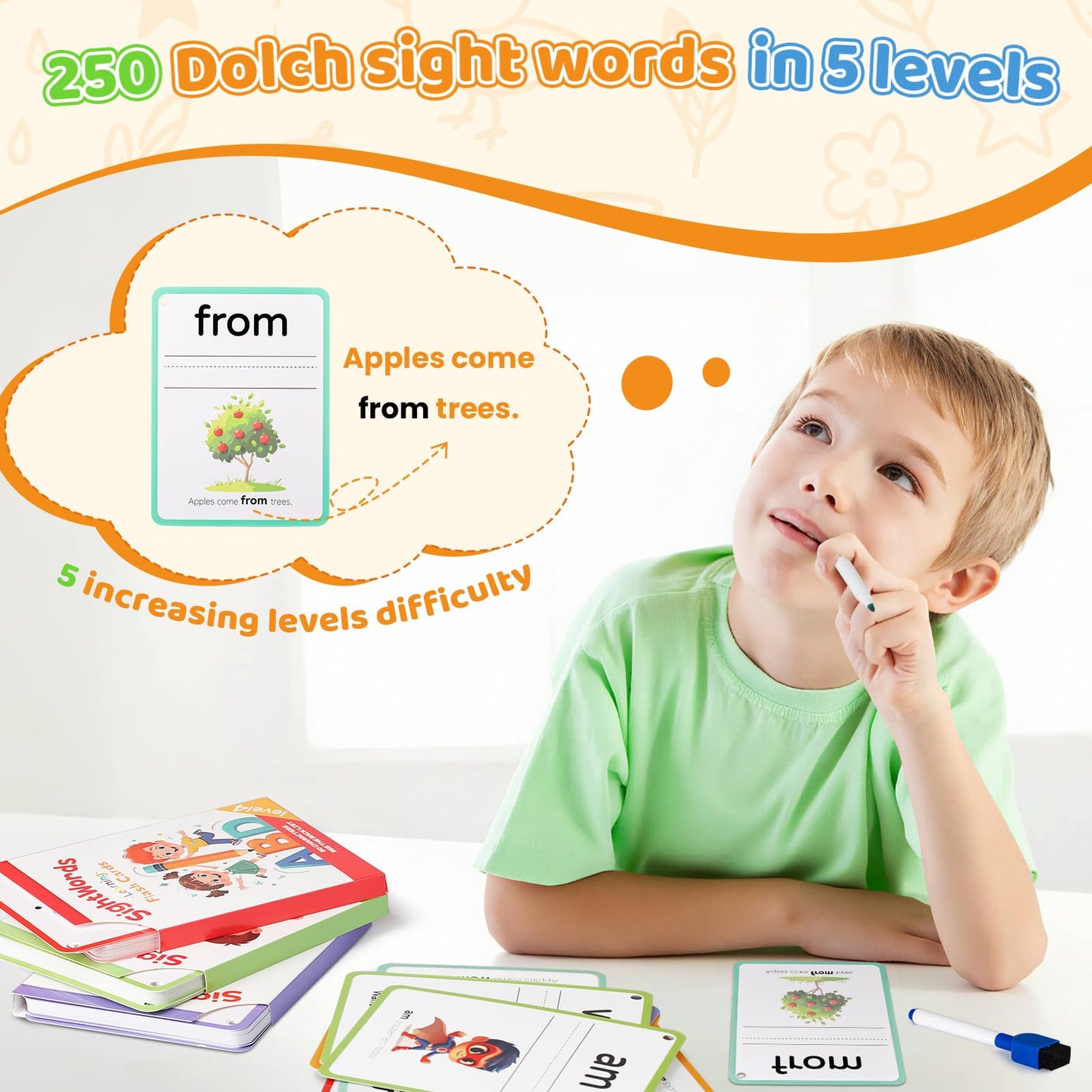 Sight Words Flash Cards Kindergarten, 250 Sight Word Flash Cards for Toddlers, 5 Levels Word Flashcards for Writing Reading Spelling Game, Home School Educational Learning Toy for Kids Ages 3+