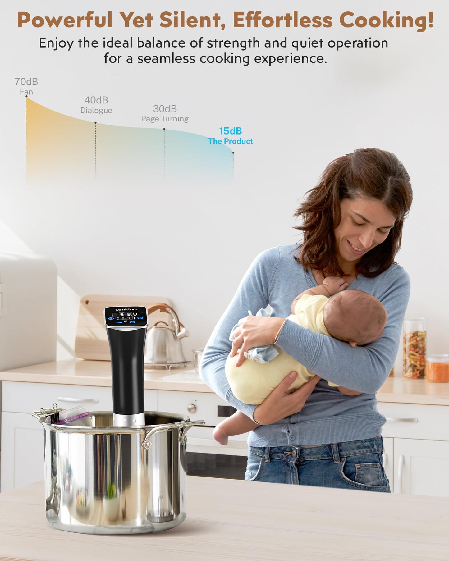 Sous Vide, Lonkion Sous Vide Cooker Machine, Temperature Control, 1100W IPX7 Immersion Circulator, Fast Heating, Home Kitchen Use, Easy to Store