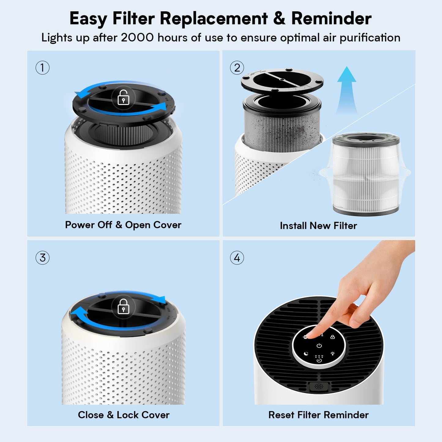 Hopmirth Upgraded Air Purifiers for Bedroom & Home with H14 True HEPA Filter, Covers Up to 1280ft², 360° Air Intake, Quiet Pet Air Purifier, Fragrance & Timer,Removes Smoke, Pet Dander & Pollen,White
