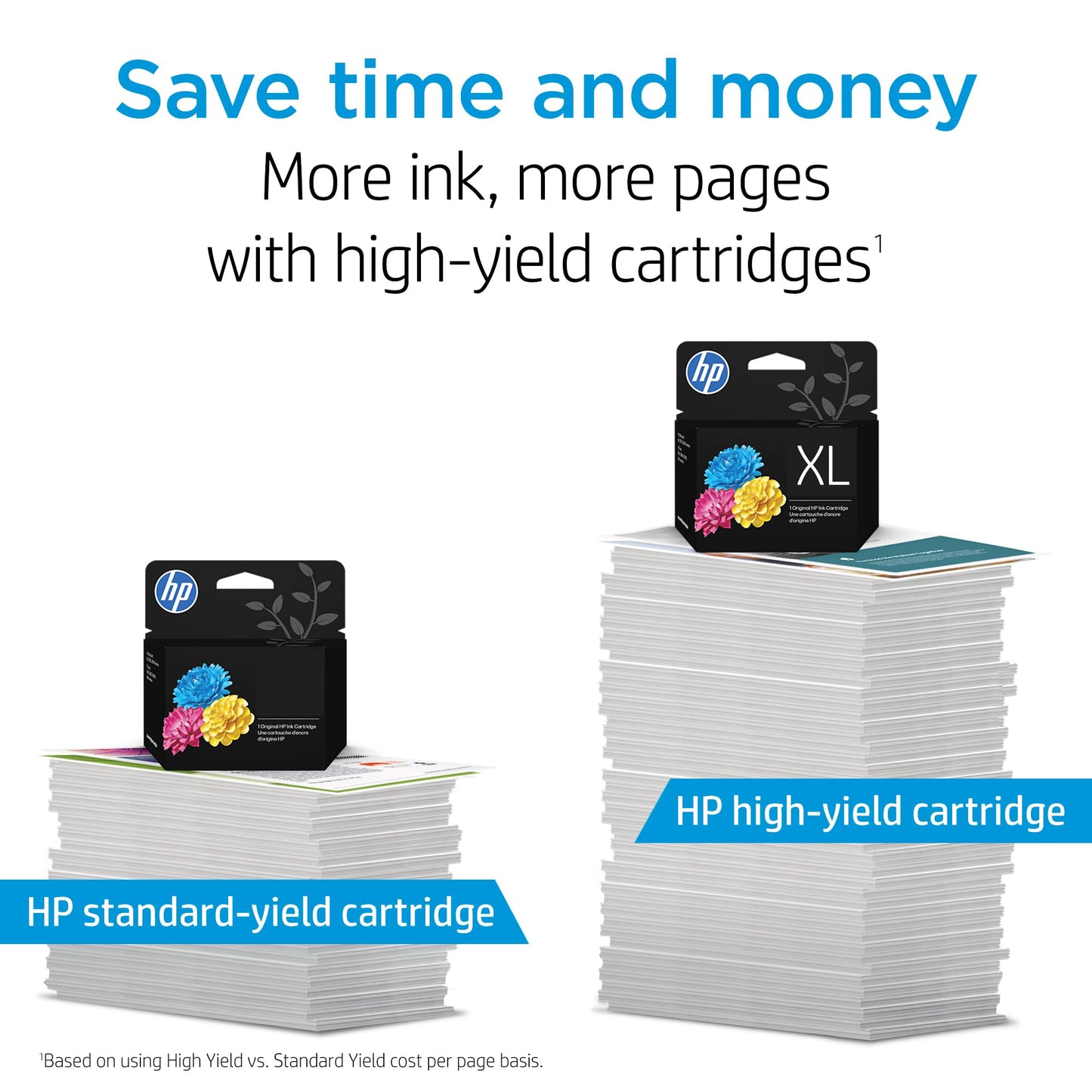 HP 62 Tri-Color Ink Cartridge | Works with Printer Series: Envy 5540, 5640, 5660, 7640, OfficeJet 5740, 8040, OfficeJet Mobile 200, 250 | Instant Ink Eligible| C2P06AN | Packaging May Vary