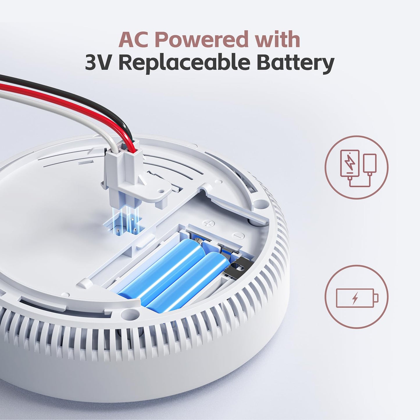 5 Packs Hardwired Smoke Detector Carbon Monoxide Detector Combo, Hardwired & Wireless Interconnected Smoke and Carbon Monoxide Alarm with Voice Alerts,Replaceable Battery Backup