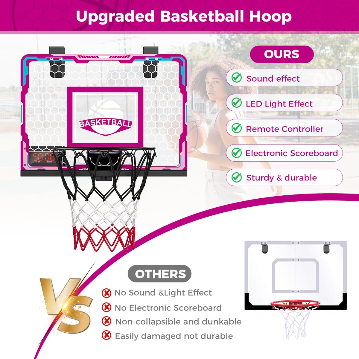 VATOS Basketball Hoop for Girls Indoor, Pink Remote Control Basketball Hoop with Electronic Scoreboard, Mini LED Basketball Hoop Basketball Set Toys Birthday Gifts for 3 4 5 6 7 Years Old Kids Girls
