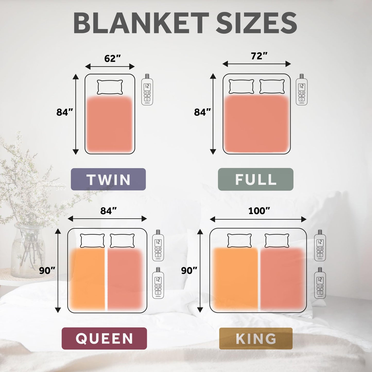 Sunbeam Royal Ultra Fleece Heated Electric Blanket Twin Size, 84" x 62", 12 Heat Settings, 12-Hour Selectable Auto Shut-Off, Fast Heating, Machine Washable, Warm and Cozy, Claret