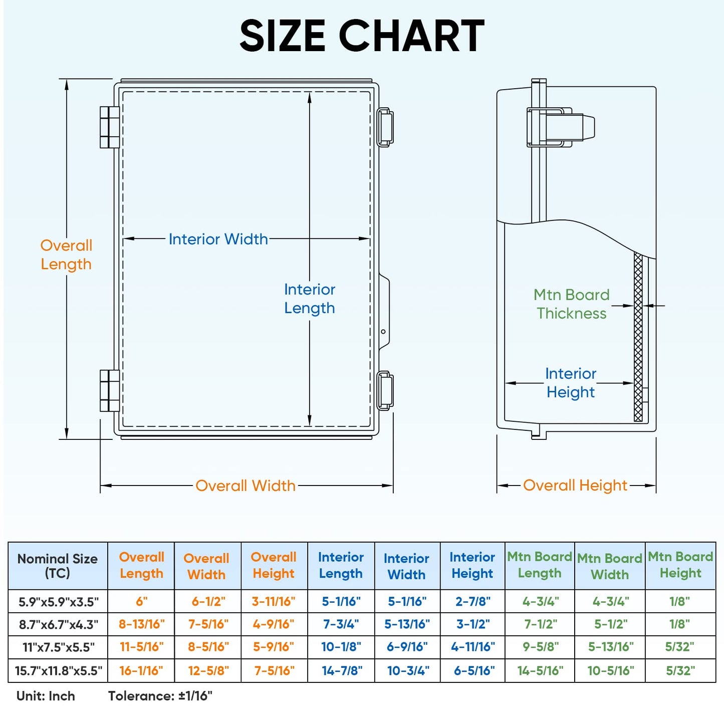 TICONN Waterproof Electrical Junction Box IP67 ABS Plastic Enclosure with Hinged Cover with Mounting Plate, Wall Brackets, Cable Glands (Clear, 11"x7.5"x5.5")