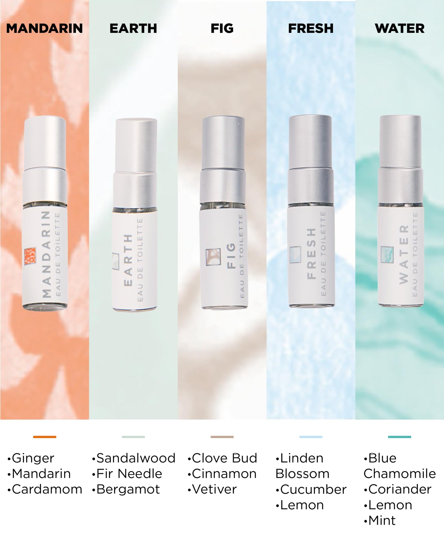 Zents Fragrance Sampler Gift Set, 10 Mini Eau de Perfume for Scent Discovery, For Women and Men, 1.5ml each
