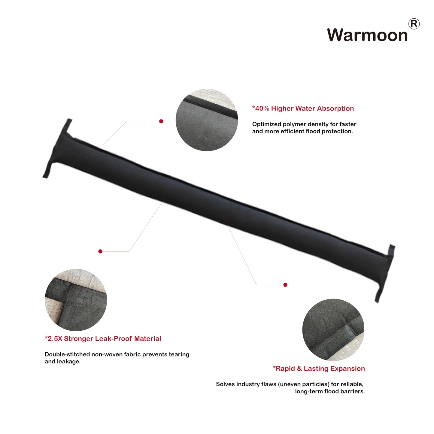 Warmoon 10ft Self-Absorbing Flood Barriers - Ideal for Home Doorways, Garage Floors & Commercial Entrances, Quick Water Activation (10ft (Pack of 2))