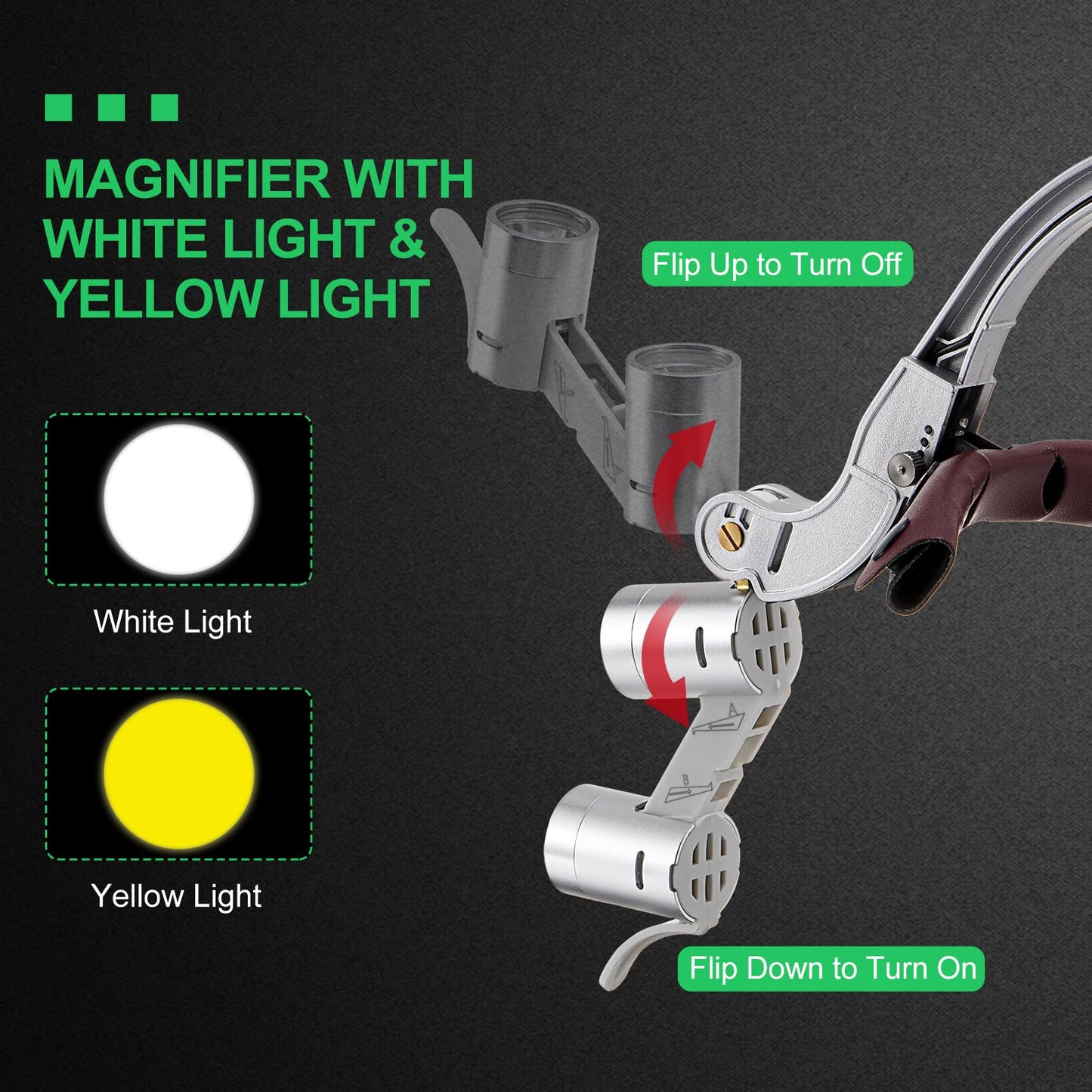 4E 4E'S USA Head-Mounted Dental Loupes with Light 3.5X 420mm, Dual Rechargeable Batteries, Ergonomic Design, Clear Vision & Comfort - Silver
