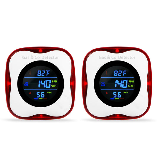 2 Packs Plug in Gas & Carbon Monoxide Detectors, 4-in-1 Natural Gas Leak Detector,Carbon Monoxide Alarm,4 Sensor °F&Humidity,CO & Propane Detector for Home,RV